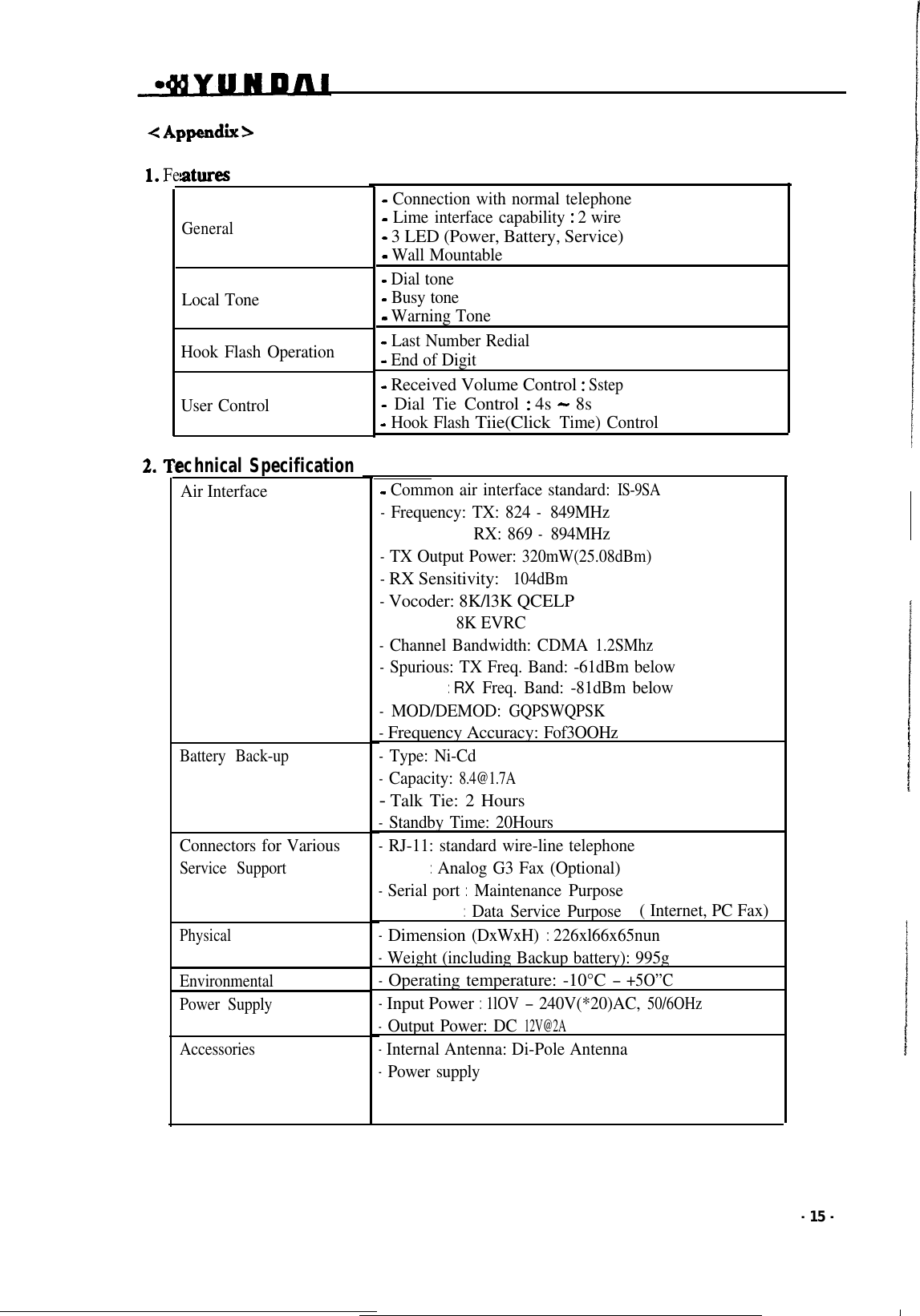 FeGeneralLocal ToneHook Flash OperationUser Controlechnical SpecificationAir InterfaceBattery Back-upConnectors for VariousService SupportPhysicalEnvironmentalPower SupplyAccessories- Connection with normal telephone- Lime interface capability : 2 wire- 3 LED (Power, Battery, Service)- Wall Mountable- Dial tone- Busy tone- Warning Tone- Last Number Redial- End of Digit- Received Volume Control : Sstep- Dial Tie Control : 4s - 8s- Hook Flash Tiie(Click Time) Control- Common air interface standard: IS-9SA- Frequency: TX: 824 - 849MHzRX: 869 - 894MHz- TX Output Power: 320mW(25.08dBm)- RX Sensitivity: - 104dBm- Vocoder: 8K/l3K QCELP8K EVRC- Channel Bandwidth: CDMA 1.2SMhz- Spurious: TX Freq. Band: -61dBm below: RX Freq. Band: -81dBm below- MOD/DEMOD: GQPSWQPSK- Frequency Accuracy: Fof3OOHz- Type: Ni-Cd- Capacity: 8.4@1.7A- Talk Tie: 2 Hours- Standby Time: 20Hours- RJ-11: standard wire-line telephone: Analog G3 Fax (Optional)- Serial port : Maintenance Purpose: Data Service Purpose ( Internet, PC Fax)- Dimension (DxWxH) : 226xl66x65nun- Weight (including Backup battery): 995g- Operating temperature: -10°C - +5O”C- Input Power : 1lOV - 240V(*20)AC, 50/6OHz- Output Power: DC 12V@2A- Internal Antenna: Di-Pole Antenna- Power supply- 15 -!