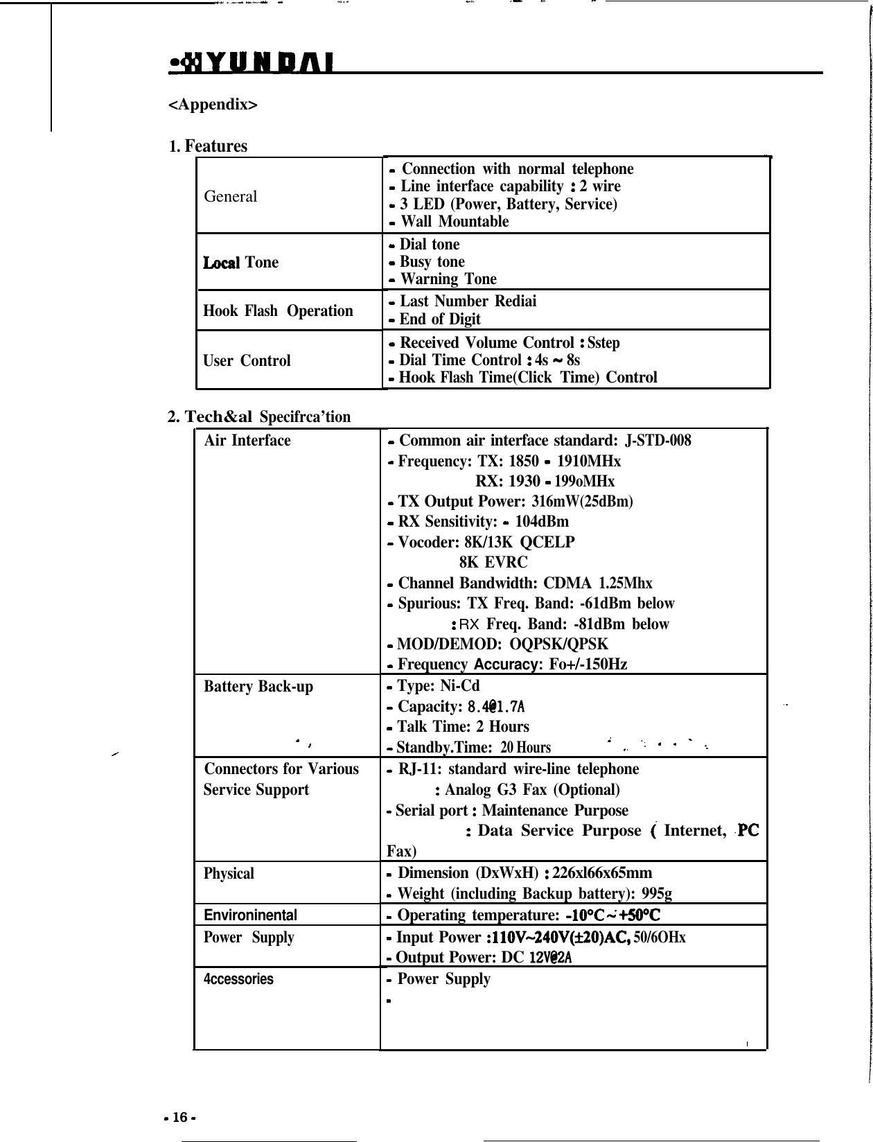 _.” .._..- -...-”_. . .I...- .,.-I&lt;Appendix&gt;1. FeaturesGeneralLocal ToneHook Flash OperationUser Control2. Tech&amp;al Specifrca’tionAir InterfaceBattery Back-up- IConnectors for VariousService SupportPhysicalEnvironinentalPower Supply4ccessories- Connection with normal telephone- Line interface capability : 2 wire- 3 LED (Power, Battery, Service)- Wall Mountable- Dial tone- Busy tone- Warning Tone- Last Number Rediai- End of Digit- Received Volume Control : Sstep- Dial Time Control : 4s - 8s- Hook Flash Time(Click Time) Control- Common air interface standard: J-STD-008- Frequency: TX: 1850 - 1910MHxRX: 1930 - 199oMHx- TX Output Power: 316mW(25dBm)- RX Sensitivity: - 104dBm- Vocoder: 8K/13K QCELP8K EVRC- Channel Bandwidth: CDMA 1.25Mhx- Spurious: TX Freq. Band: -61dBm below: RX Freq. Band: -81dBm below- MOD/DEMOD: OQPSK/QPSK- Frequency Accuracy: Fo+/-150Hz- Type: Ni-Cd- Capacity: 8.4@1.7A- Talk Time: 2 Hours- Standby.Time: 20 Hoursi ,. ‘. * ’ . k- RJ-11: standard wire-line telephone: Analog G3 Fax (Optional)- Serial port : Maintenance Purpose: Data Service Purpose ( Internet, .PCFax)- Dimension (DxWxH) : 226xl66x65mm- Weight (including Backup battery): 995g- Operating temperature: -1OOC -‘+50°C- Input Power :llOV-24OV(fzO)AC, 50/6OHx- Output Power: DC lZV@2A- Power Supply- 16 -