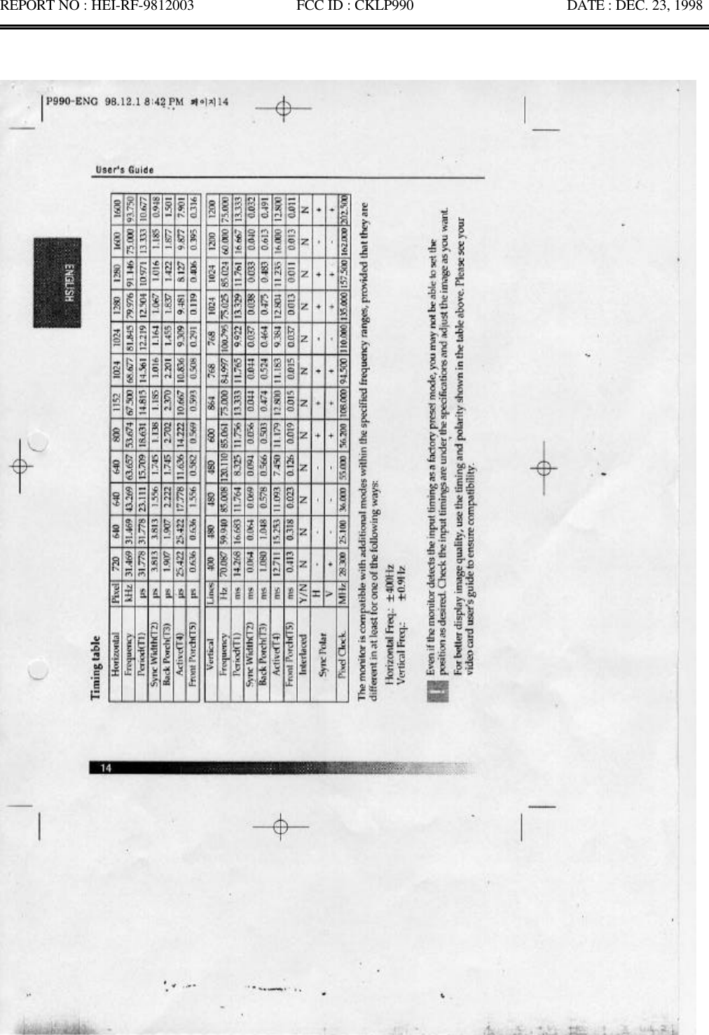 REPORT NO : HEI-RF-9812003              FCC ID : CKLP990                     DATE : DEC. 23, 1998