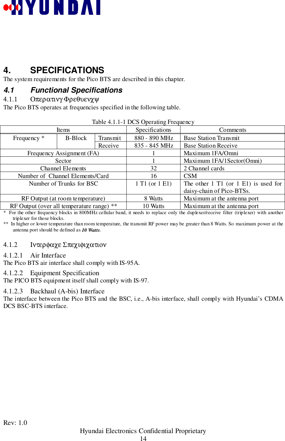 Rev: 1.0                                                 Hyundai Electronics Confidential Proprietary144. SPECIFICATIONSThe system requirements for the Pico BTS are described in this chapter.4.1 Functional Specifications4.1.1 Οπερατινγ ΦρεθυενχψThe Pico BTS operates at frequencies specified in the following table.Table 4.1.1-1 DCS Operating FrequencyItems Specifications CommentsTransmit 880 - 890 MHz Base Station TransmitFrequency * B-Block Receive 835 - 845 MHz Base Station ReceiveFrequency Assignment (FA) 1 Maximum 1FA/OmniSector 1 Maximum 1FA/1Sector(Omni)Channel Elements 32 2 Channel cardsNumber of  Channel Elements/Card 16 CSMNumber of Trunks for BSC 1 T1 (or 1 E1) The other 1  T1 (or  1 E1) is  used  fordaisy-chain of Pico-BTSs.RF Output (at room temperature) 8 Watts Maximum at the antenna portRF Output (over all temperature range) ** 10 Watts Maximum at the antenna port*  For the other frequency blocks in 800MHz cellular band, it needs to replace only the duplexer/receive filter (triplexer) with anothertriplexer for those blocks.**  In higher or lower temperature than room temperature, the transmit RF power may be greater than 8 Watts. So maximum power at theantenna port should be defined as 10 Watts.4.1.2 Ιντερφαχε Σπεχιφιχατιον4.1.2.1 Air InterfaceThe Pico BTS air interface shall comply with IS-95A.4.1.2.2 Equipment SpecificationThe PICO BTS equipment itself shall comply with IS-97.4.1.2.3 Backhaul (A-bis) InterfaceThe interface between the Pico BTS and the BSC, i.e., A-bis interface, shall comply with Hyundai’s CDMADCS BSC-BTS interface.