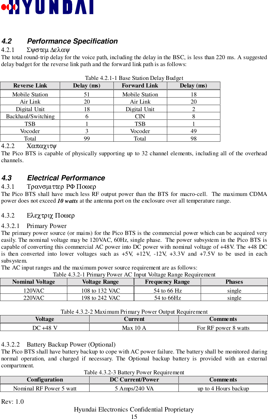 Rev: 1.0                                                 Hyundai Electronics Confidential Proprietary154.2 Performance Specification4.2.1 Σψστεµ ∆ελαψThe total round-trip delay for the voice path, including the delay in the BSC, is less than 220 ms. A suggesteddelay budget for the reverse link path and the forward link path is as follows:Table 4.2.1-1 Base Station Delay BudgetReverse Link Delay (ms) Forward Link Delay (ms)Mobile Station 51 Mobile Station 18Air Link 20 Air Link 20Digital Unit 18 Digital Unit 2Backhaul/Switching 6 CIN 8TSB 1 TSB 1Vocoder 3 Vocoder 49Total 99 Total 984.2.2 ΧαπαχιτψThe Pico BTS is capable of physically supporting up to 32 channel elements, including all of the overheadchannels.4.3 Electrical Performance4.3.1 Τρανσµιττερ ΡΦ ΠοωερThe Pico BTS shall have much less RF output power than the BTS for macro-cell.  The maximum CDMApower does not exceed 10 watts at the antenna port on the enclosure over all temperature range.4.3.2 Ελεχτριχ Ποωερ4.3.2.1 Primary PowerThe primary power source (or mains) for the Pico BTS is the commercial power which can be acquired veryeasily. The nominal voltage may be 120VAC, 60Hz, single phase.  The power subsystem in the Pico BTS iscapable of converting this commercial AC power into DC power with nominal voltage of +48V. The +48 DCis then converted into lower voltages such as +5V, +12V, -12V, +3.3V and +7.5V to be used in eachsubsystem.The AC input ranges and the maximum power source requirement are as follows:Table 4.3.2-1 Primary Power AC Input Voltage Range RequirementNominal Voltage Voltage Range Frequency Range Phases120VAC 108 to 132 VAC 54 to 66 Hz single220VAC 198 to 242 VAC 54 to 66Hz singleTable 4.3.2-2 Maximum Primary Power Output RequirementVoltage Current CommentsDC +48 V Max 10 A For RF power 8 watts4.3.2.2 Battery Backup Power (Optional)The Pico BTS shall have battery backup to cope with AC power failure. The battery shall be monitored duringnormal operation, and charged if necessary. The Optional backup battery is provided with an externalcompartment. Table 4.3.2-3 Battery Power RequirementConfiguration DC Current/Power CommentsNominal RF Power 5 watt 5 Amps/240 VA up to 4 Hours backup