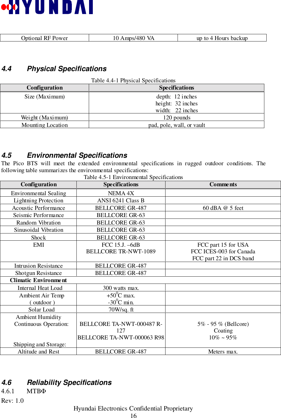 Rev: 1.0                                                 Hyundai Electronics Confidential Proprietary16Optional RF Power 10 Amps/480 VA up to 4 Hours backup4.4 Physical SpecificationsTable 4.4-1 Physical SpecificationsConfiguration SpecificationsSize (Maximum) depth:  12 inchesheight:  32 incheswidth:   22 inchesWeight (Maximum) 120 poundsMounting Location pad, pole, wall, or vault4.5 Environmental SpecificationsThe Pico BTS will meet the extended environmental specifications in rugged outdoor conditions. Thefollowing table summarizes the environmental specifications:Table 4.5-1 Environmental SpecificationsConfiguration Specifications CommentsEnvironmental Sealing NEMA 4XLightning Protection ANSI 6241 Class BAcoustic Performance BELLCORE GR-487 60 dBA @ 5 feetSeismic Performance BELLCORE GR-63Random Vibration BELLCORE GR-63Sinusoidal Vibration BELLCORE GR-63Shock BELLCORE GR-63EMI FCC 15.J. –6dBBELLCORE TR-NWT-1089 FCC part 15 for USAFCC ICES-003 for CanadaFCC part 22 in DCS bandIntrusion Resistance BELLCORE GR-487Shotgun Resistance BELLCORE GR-487Climatic Environment  Internal Heat Load 300 watts max.Ambient Air Temp ( outdoor ) +500C max.-300C min.Solar Load 70W/sq. ftAmbient HumidityContinuous Operation:  Shipping and Storage:BELLCORE TA-NWT-000487 R-127BELLCORE TA-NWT-000063 R985% - 95 % (Bellcore)Coating10% ~ 95%Altitude and Rest BELLCORE GR-487 Meters max.4.6 Reliability Specifications4.6.1 ΜΤΒΦ