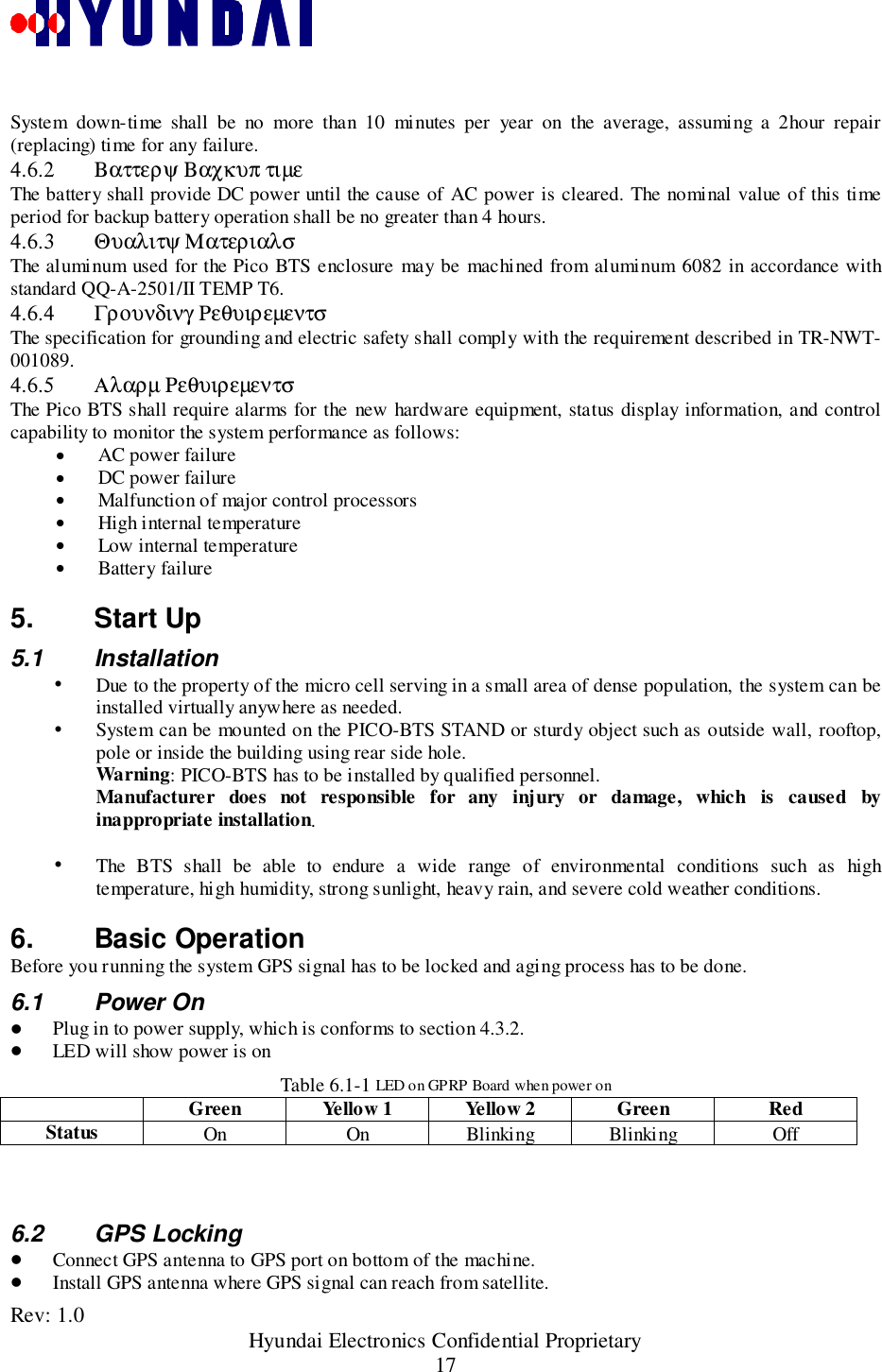 Rev: 1.0                                                 Hyundai Electronics Confidential Proprietary17 System down-time shall be no more than 10 minutes per year on the average, assuming a 2hour repair(replacing) time for any failure.4.6.2 Βαττερψ Βαχκυπ τιµε The battery shall provide DC power until the cause of AC power is cleared. The nominal value of this timeperiod for backup battery operation shall be no greater than 4 hours.4.6.3 Θυαλιτψ ΜατεριαλσThe aluminum used for the Pico BTS enclosure may be machined from aluminum 6082 in accordance withstandard QQ-A-2501/II TEMP T6.4.6.4 Γρουνδινγ Ρεθυιρεµεντσ The specification for grounding and electric safety shall comply with the requirement described in TR-NWT-001089.4.6.5 Αλαρµ ΡεθυιρεµεντσThe Pico BTS shall require alarms for the new hardware equipment, status display information, and controlcapability to monitor the system performance as follows:! AC power failure! DC power failure! Malfunction of major control processors! High internal temperature! Low internal temperature! Battery failure5. Start Up5.1 Installation&quot; Due to the property of the micro cell serving in a small area of dense population, the system can beinstalled virtually anywhere as needed.&quot; System can be mounted on the PICO-BTS STAND or sturdy object such as outside wall, rooftop,pole or inside the building using rear side hole.Warning: PICO-BTS has to be installed by qualified personnel.Manufacturer does not responsible for any injury or damage, which is caused byinappropriate installation.&quot; The BTS shall be able to endure a wide range of environmental conditions such as hightemperature, high humidity, strong sunlight, heavy rain, and severe cold weather conditions.6. Basic OperationBefore you running the system GPS signal has to be locked and aging process has to be done.6.1 Power On! Plug in to power supply, which is conforms to section 4.3.2.! LED will show power is onTable 6.1-1 LED on GPRP Board when power onGreen Yellow 1 Yellow 2 Green RedStatus On On Blinking Blinking Off6.2 GPS Locking! Connect GPS antenna to GPS port on bottom of the machine.! Install GPS antenna where GPS signal can reach from satellite.