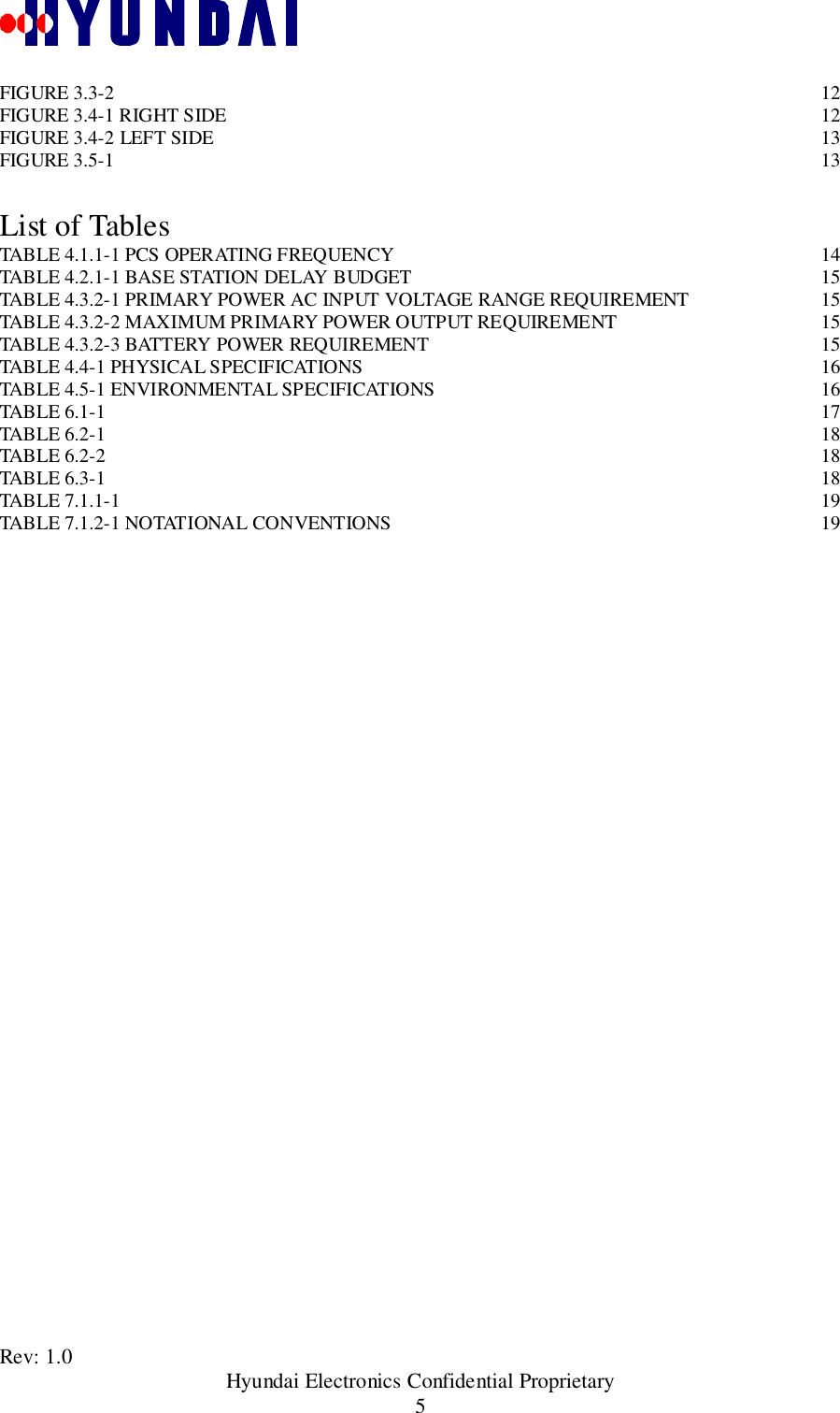 Rev: 1.0                                               Hyundai Electronics Confidential Proprietary5FIGURE 3.3-2 12FIGURE 3.4-1 RIGHT SIDE 12FIGURE 3.4-2 LEFT SIDE 13FIGURE 3.5-1 13List of TablesTABLE 4.1.1-1 PCS OPERATING FREQUENCY 14TABLE 4.2.1-1 BASE STATION DELAY BUDGET 15TABLE 4.3.2-1 PRIMARY POWER AC INPUT VOLTAGE RANGE REQUIREMENT 15TABLE 4.3.2-2 MAXIMUM PRIMARY POWER OUTPUT REQUIREMENT 15TABLE 4.3.2-3 BATTERY POWER REQUIREMENT 15TABLE 4.4-1 PHYSICAL SPECIFICATIONS 16TABLE 4.5-1 ENVIRONMENTAL SPECIFICATIONS 16TABLE 6.1-1 17TABLE 6.2-1 18TABLE 6.2-2 18TABLE 6.3-1 18TABLE 7.1.1-1 19TABLE 7.1.2-1 NOTATIONAL CONVENTIONS 19