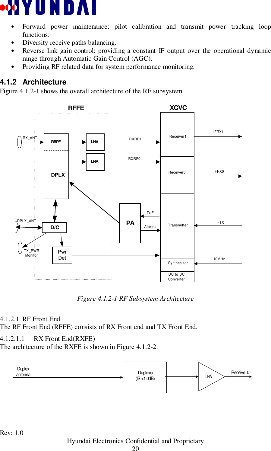 Rev: 1.0                                           Hyundai Electronics Confidential and Proprietary20• Forward power maintenance: pilot calibration and transmit power tracking loopfunctions.• Diversity receive paths balancing.• Reverse link gain control: providing a constant IF output over the operational dynamicrange through Automatic Gain Control (AGC).• Providing RF related data for system performance monitoring.4.1.2 ArchitectureFigure 4.1.2-1 shows the overall architecture of the RF subsystem.         RX_ANTXCVCIFRX0IFRX1IFTXPADPLXRFFERXRF1RXRF0TxIFD/CAlarmsTX_PWRMonitor 10MHzDC to DCConverterDPLX_ANTSynthesizerTransmitterReceiver0Receiver1RBPF LNALNAPwrDetFigure 4.1.2-1 RF Subsystem Architecture4.1.2.1 RF Front EndThe RF Front End (RFFE) consists of RX Front end and TX Front End.4.1.2.1.1 RX Front End(RXFE)The architecture of the RXFE is shown in Figure 4.1.2-2.LNADuplexer(IS &lt;1.0dB)Receive  0Duplexantenna