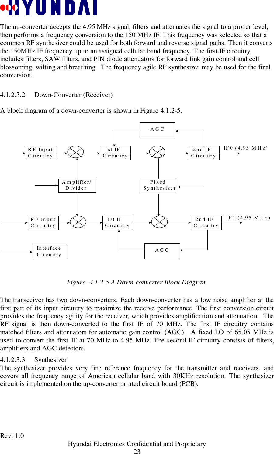 Rev: 1.0                                           Hyundai Electronics Confidential and Proprietary23The up-converter accepts the 4.95 MHz signal, filters and attenuates the signal to a proper level,then performs a frequency conversion to the 150 MHz IF. This frequency was selected so that acommon RF synthesizer could be used for both forward and reverse signal paths. Then it convertsthe 150MHz IF frequency up to an assigned cellular band frequency. The first IF circuitryincludes filters, SAW filters, and PIN diode attenuators for forward link gain control and cellblossoming, wilting and breathing.  The frequency agile RF synthesizer may be used for the finalconversion.4.1.2.3.2 Down-Converter (Receiver)A block diagram of a down-converter is shown in Figure 4.1.2-5.RF InputC ircuitry 1st IFC ircuitry 2nd IFC ircuitryRF InputC ircuitry  1st IFC ircuitry  2nd IFC ircuitry  A m plifier/    Divider       Fixed  Synthesizer  AGC  AGCIF0 (4.95 MHz)IF1 (4.95 MHz) Interface CircuitryFigure  4.1.2-5 A Down-converter Block DiagramThe transceiver has two down-converters. Each down-converter has a low noise amplifier at thefirst part of its input circuitry to maximize the receive performance. The first conversion circuitprovides the frequency agility for the receiver, which provides amplification and attenuation.  TheRF signal is then down-converted to the first IF of 70 MHz. The first IF circuitry containsmatched filters and attenuators for automatic gain control (AGC).  A fixed LO of 65.05 MHz isused to convert the first IF at 70 MHz to 4.95 MHz. The second IF circuitry consists of filters,amplifiers and AGC detectors.4.1.2.3.3 SynthesizerThe synthesizer provides very fine reference frequency for the transmitter and receivers, andcovers all frequency range of American cellular band with 30KHz resolution. The synthesizercircuit is implemented on the up-converter printed circuit board (PCB).