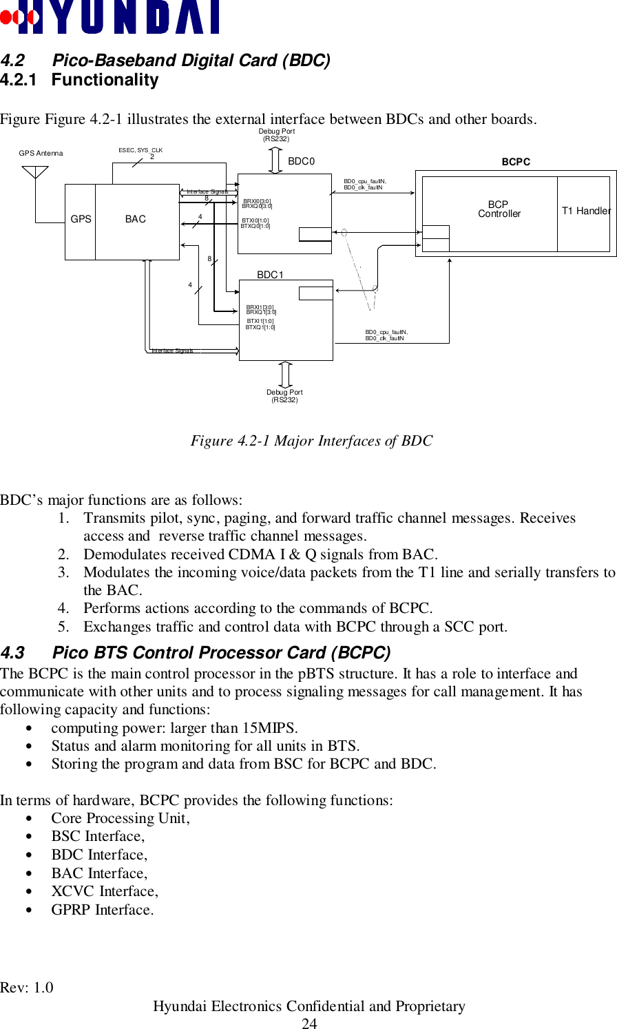 Rev: 1.0                                           Hyundai Electronics Confidential and Proprietary244.2  Pico-Baseband Digital Card (BDC)4.2.1 FunctionalityFigure Figure 4.2-1 illustrates the external interface between BDCs and other boards.BAC82ESEC, SYS_CLKBRXI0[3:0]BRXQ0[3:0]8Debug Por t(RS232)GPS Antenna BDC0BDC1Debug Por t(RS232)4BTXI 0[1:0]BTXQ 0[1: 0]Int erface Signa lsInt erface Signa lsBCPController T1 Handler4GPSBCPCBRXI1[3:0]BRXQ 1[3: 0]BTXI 1[1:0 ]BTXQ 1[1: 0]BD0_ cpu_faultN,BD0_clk_faultNBD0_ cpu_faultN,BD0_clk_faultN Figure 4.2-1 Major Interfaces of BDCBDC’s major functions are as follows:1. Transmits pilot, sync, paging, and forward traffic channel messages. Receivesaccess and  reverse traffic channel messages.2. Demodulates received CDMA I &amp; Q signals from BAC.3. Modulates the incoming voice/data packets from the T1 line and serially transfers tothe BAC.4. Performs actions according to the commands of BCPC.5. Exchanges traffic and control data with BCPC through a SCC port.4.3  Pico BTS Control Processor Card (BCPC)The BCPC is the main control processor in the pBTS structure. It has a role to interface andcommunicate with other units and to process signaling messages for call management. It hasfollowing capacity and functions:• computing power: larger than 15MIPS.• Status and alarm monitoring for all units in BTS.• Storing the program and data from BSC for BCPC and BDC.In terms of hardware, BCPC provides the following functions:• Core Processing Unit,• BSC Interface,• BDC Interface,• BAC Interface,• XCVC Interface,• GPRP Interface.