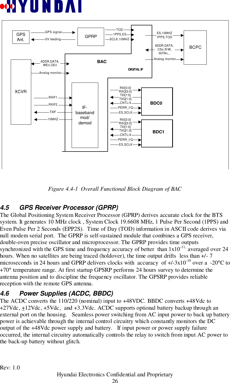 Rev: 1.0                                           Hyundai Electronics Confidential and Proprietary26Figure 4.4-1  Overall Functional Block Diagram of BAC4.5  GPS Receiver Processor (GPRP)The Global Positioning System Receiver Processor (GPRP) derives accurate clock for the BTSsystem. It generates 10 MHz clock , System Clock 19.6608 MHz, 1 Pulse Per Second (1PPS) andEven Pulse Per 2 Seconds (EPP2S).  Time of Day (TOD) information in ASCII code derives vianull modem serial port.  The GPRP is self-sustained module that combines a GPS receiver,double-oven precise oscillator and microprocessor. The GPRP provides time outputssynchronized with the GPS time and frequency accuracy of better  than 1x10-11, averaged over 24hours. When no satellites are being traced (holdover), the time output drifts  less than +/- 7microseconds in 24 hours and GPRP delivers clocks with  accuracy  of +/-3x10-10 over a  -20°C to+70° temperature range. At first startup GPSRP performs 24 hours survey to determine theantenna position and to discipline the frequency oscillator. The GPSRP provides reliablereception with the remote GPS antenna.4.6  Power Supplies (ACDC, BBDC)The ACDC converts the 110/220 (nominal) input to +48VDC. BBDC converts +48Vdc to+27Vdc, +12Vdc, +5Vdc,  and +3.3Vdc. ACDC supports optional battery backup through anexternal port on the housing.   Seamless power switching from AC input power to back up batterypower is achievable through the internal control circuitry which constantly monitors the DCoutput of the +48Vdc power supply and battery.   If input power or power supply failureoccurred, the internal circuitry automatically controls the relay to switch from input AC power tothe back-up battery without glitch.IF-basebandmod/demodBACGPRPRXI[3:0]RXQ[3:0]ES,SCLKPERR_I/QCNTL/4TXI[1:0]TXQ[1:0]BDC0RXI[3:0]RXQ[3:0]ES,SCLKPERR_I/QCNTL/4TXI[1:0]TXQ[1:0]BDC11PPS,ESSCLK,10MHZTODDIGITAL IFES,10MHZ1PPS,TODADDR,DATA,CSn,R/W,INTRn,..ADDR,DATA,WEn,OEnAnalog monitorAnalog monitorRXIF1RXIF2TXIF10MHZGPS signal5V feedingXCVRGPSAnt.BCPC
