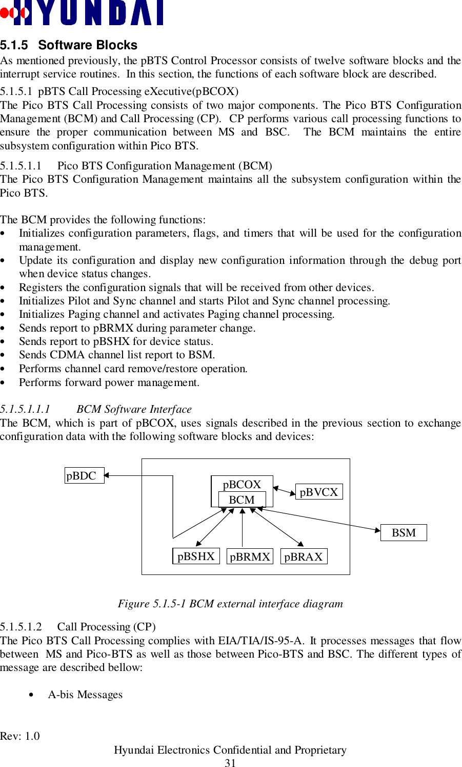 Rev: 1.0                                           Hyundai Electronics Confidential and Proprietary315.1.5 Software BlocksAs mentioned previously, the pBTS Control Processor consists of twelve software blocks and theinterrupt service routines.  In this section, the functions of each software block are described.5.1.5.1 pBTS Call Processing eXecutive(pBCOX)The Pico BTS Call Processing consists of two major components. The Pico BTS ConfigurationManagement (BCM) and Call Processing (CP).  CP performs various call processing functions toensure the proper communication between MS and BSC.  The BCM maintains the entiresubsystem configuration within Pico BTS.5.1.5.1.1 Pico BTS Configuration Management (BCM)The Pico BTS Configuration Management maintains all the subsystem configuration within thePico BTS.The BCM provides the following functions:• Initializes configuration parameters, flags, and timers that will be used for the configurationmanagement.• Update its configuration and display new configuration information through the debug portwhen device status changes.• Registers the configuration signals that will be received from other devices.• Initializes Pilot and Sync channel and starts Pilot and Sync channel processing.• Initializes Paging channel and activates Paging channel processing.• Sends report to pBRMX during parameter change.• Sends report to pBSHX for device status.• Sends CDMA channel list report to BSM.• Performs channel card remove/restore operation.• Performs forward power management.5.1.5.1.1.1 BCM Software InterfaceThe BCM, which is part of pBCOX, uses signals described in the previous section to exchangeconfiguration data with the following software blocks and devices:Figure 5.1.5-1 BCM external interface diagram5.1.5.1.2 Call Processing (CP)The Pico BTS Call Processing complies with EIA/TIA/IS-95-A. It processes messages that flowbetween  MS and Pico-BTS as well as those between Pico-BTS and BSC. The different types ofmessage are described bellow:• A-bis MessagespBCOXBCMpBDCpBVCXpBSHXpBRAXBSMpBRMX