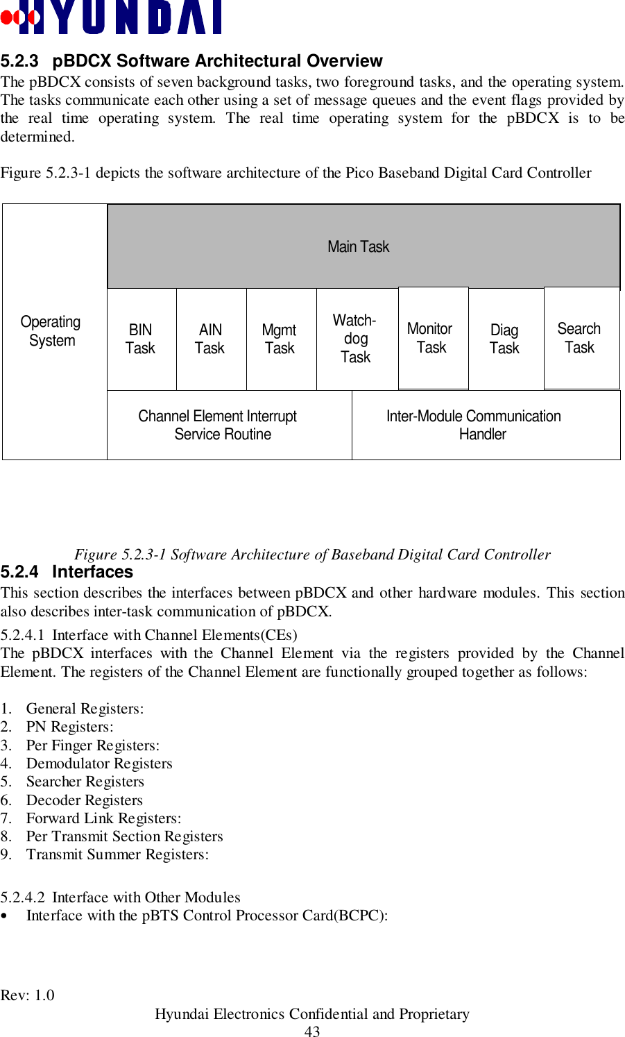 Rev: 1.0                                           Hyundai Electronics Confidential and Proprietary435.2.3  pBDCX Software Architectural OverviewThe pBDCX consists of seven background tasks, two foreground tasks, and the operating system.The tasks communicate each other using a set of message queues and the event flags provided bythe real time operating system. The real time operating system for the pBDCX is to bedetermined.Figure 5.2.3-1 depicts the software architecture of the Pico Baseband Digital Card ControllerOperatingSystemMain TaskBINTask AINTask MgmtTask DiagTaskMonitorTaskChannel Element InterruptService Routine Inter-Module CommunicationHandlerWatch-dogTaskSearchTaskFigure 5.2.3-1 Software Architecture of Baseband Digital Card Controller5.2.4 InterfacesThis section describes the interfaces between pBDCX and other hardware modules. This sectionalso describes inter-task communication of pBDCX.5.2.4.1 Interface with Channel Elements(CEs)The pBDCX interfaces with the Channel Element via the registers provided by the ChannelElement. The registers of the Channel Element are functionally grouped together as follows:1. General Registers:2. PN Registers:3. Per Finger Registers:4. Demodulator Registers5. Searcher Registers6. Decoder Registers7. Forward Link Registers:8. Per Transmit Section Registers9. Transmit Summer Registers:5.2.4.2 Interface with Other Modules• Interface with the pBTS Control Processor Card(BCPC):