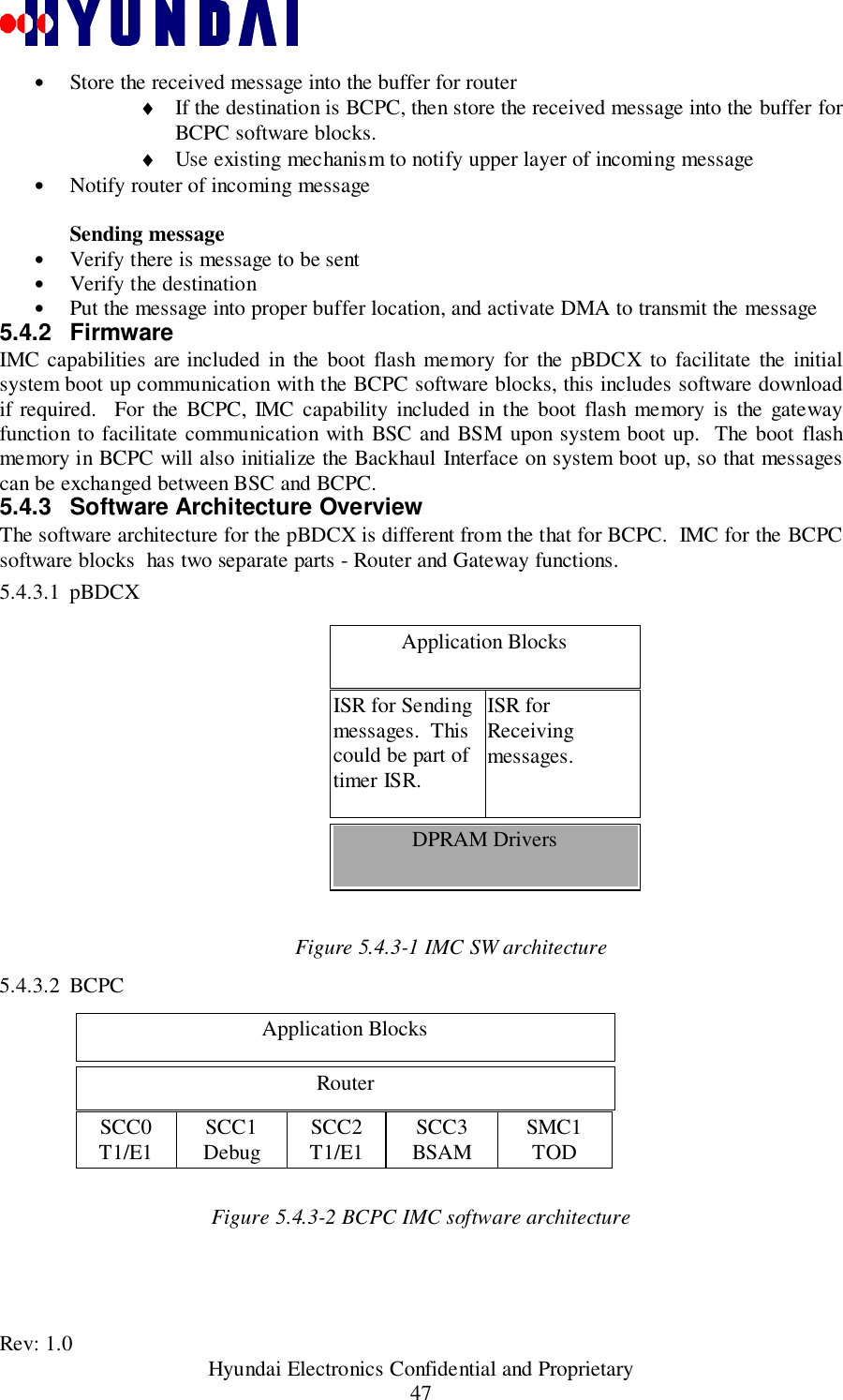 Rev: 1.0                                           Hyundai Electronics Confidential and Proprietary47• Store the received message into the buffer for router♦ If the destination is BCPC, then store the received message into the buffer forBCPC software blocks.♦ Use existing mechanism to notify upper layer of incoming message• Notify router of incoming messageSending message• Verify there is message to be sent• Verify the destination• Put the message into proper buffer location, and activate DMA to transmit the message5.4.2 FirmwareIMC capabilities are included in the boot flash memory for the pBDCX to facilitate the initialsystem boot up communication with the BCPC software blocks, this includes software downloadif required.  For the BCPC, IMC capability included in the boot flash memory is the gatewayfunction to facilitate communication with BSC and BSM upon system boot up.  The boot flashmemory in BCPC will also initialize the Backhaul Interface on system boot up, so that messagescan be exchanged between BSC and BCPC.5.4.3 Software Architecture OverviewThe software architecture for the pBDCX is different from the that for BCPC.  IMC for the BCPCsoftware blocks  has two separate parts - Router and Gateway functions.5.4.3.1 pBDCX           Figure 5.4.3-1 IMC SW architecture5.4.3.2 BCPCFigure 5.4.3-2 BCPC IMC software architectureDPRAM DriversISR for Sendingmessages.  Thiscould be part oftimer ISR.SCC1DebugISR forReceivingmessages.SCC2T1/E1Application BlocksSCC3BSAM SMC1TODRouterSCC0T1/E1Application Blocks