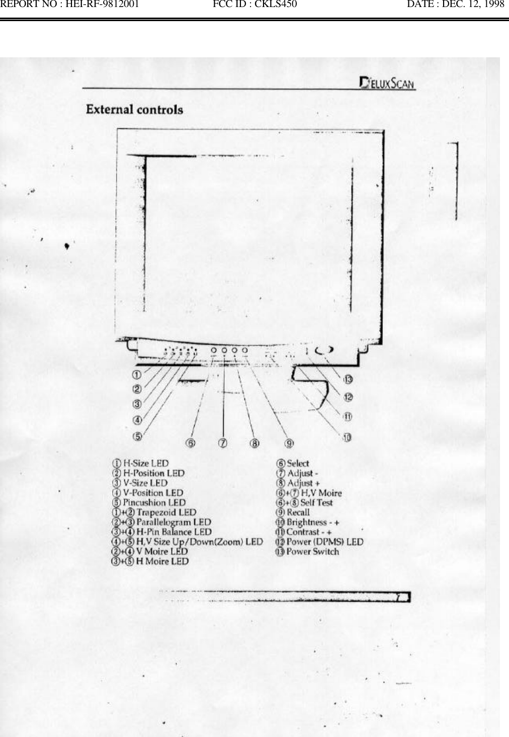 REPORT NO : HEI-RF-9812001              FCC ID : CKLS450                     DATE : DEC. 12, 1998