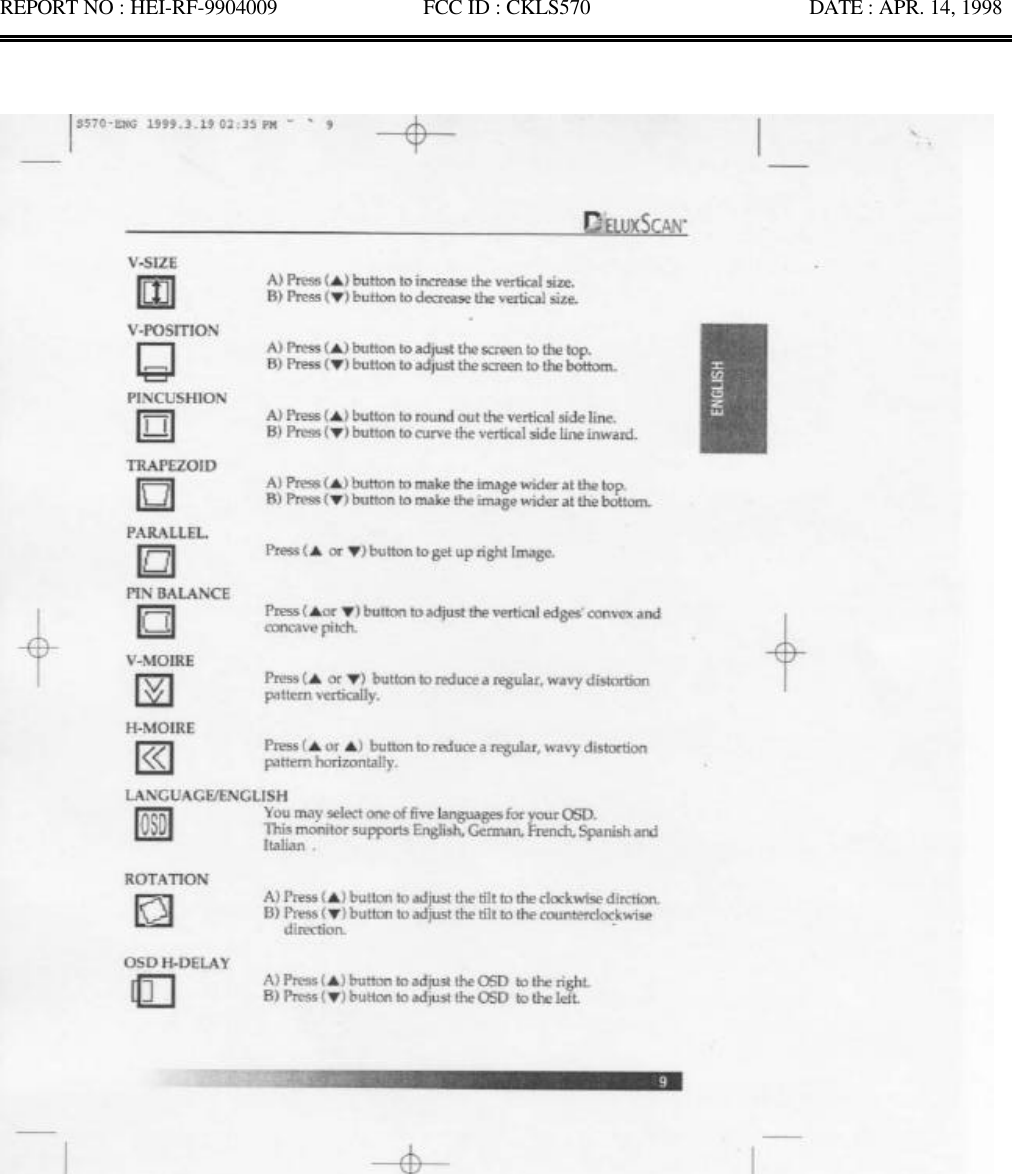 REPORT NO : HEI-RF-9904009              FCC ID : CKLS570                     DATE : APR. 14, 1998