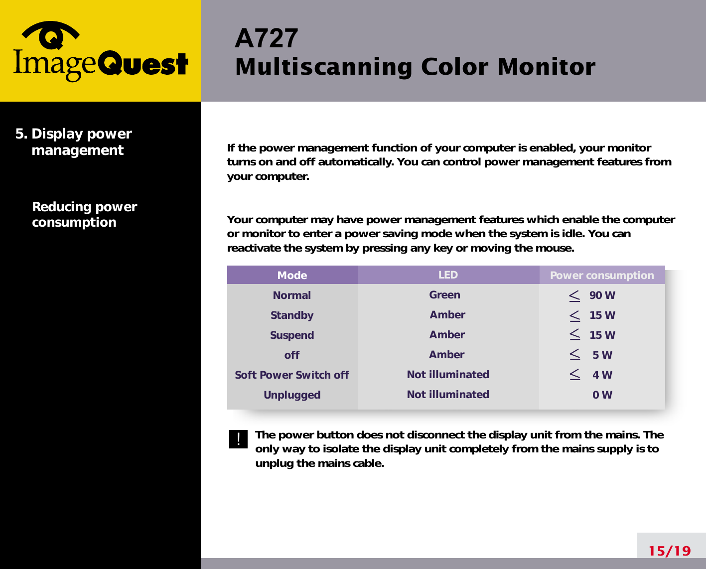 A727 Multiscanning Color Monitor15/19If the power management function of your computer is enabled, your monitorturns on and off automatically. You can control power management features fromyour computer.Your computer may have power management features which enable the computeror monitor to enter a power saving mode when the system is idle. You canreactivate the system by pressing any key or moving the mouse.The power button does not disconnect the display unit from the mains. Theonly way to isolate the display unit completely from the mains supply is tounplug the mains cable.Power consumption90 W 15 W15 W5 W4 W0 WModeNormalStandbySuspendoffSoft Power Switch offUnplugged5. Display powermanagementReducing powerconsumption!LEDGreenAmberAmberAmberNot illuminatedNot illuminated