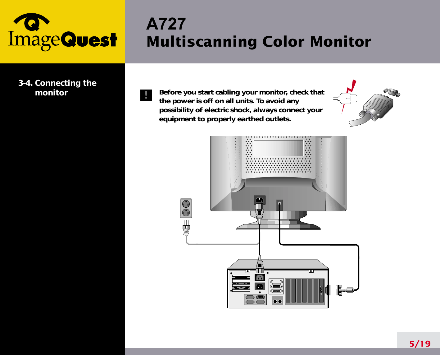 A727 Multiscanning Color Monitor5/193-4. Connecting themonitor Before you start cabling your monitor, check thatthe power is off on all units. To avoid anypossibility of electric shock, always connect yourequipment to properly earthed outlets.!