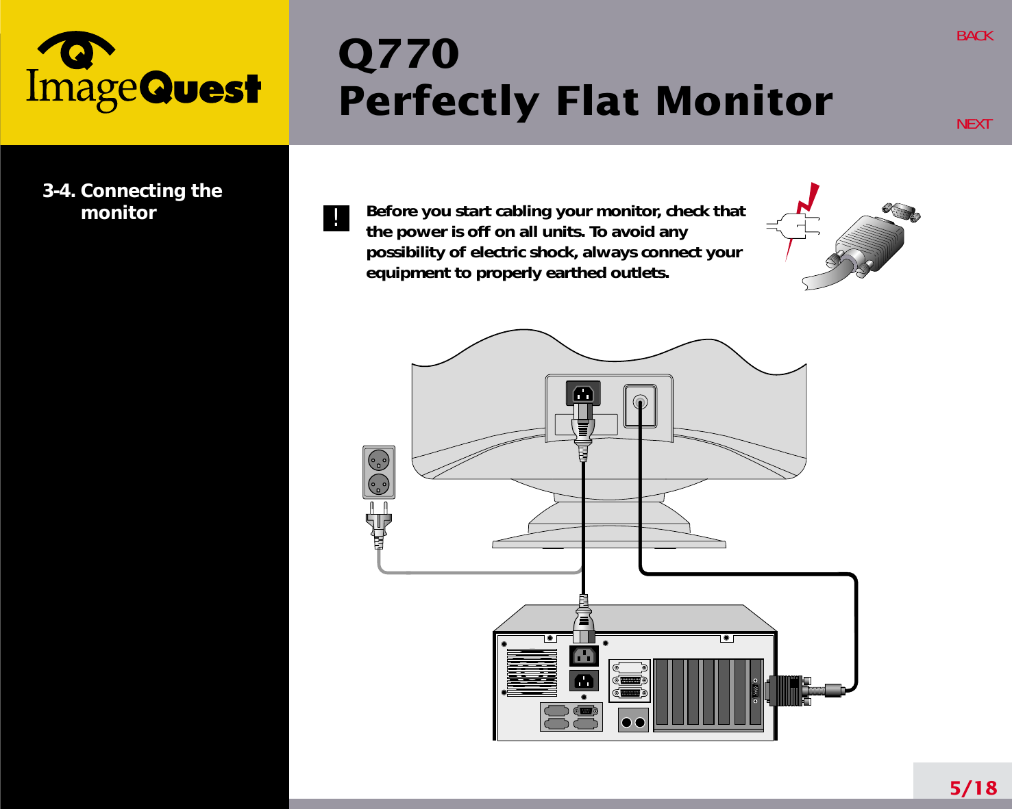 Q770Perfectly Flat Monitor5/18BACKNEXT3-4. Connecting themonitor Before you start cabling your monitor, check thatthe power is off on all units. To avoid anypossibility of electric shock, always connect yourequipment to properly earthed outlets.!