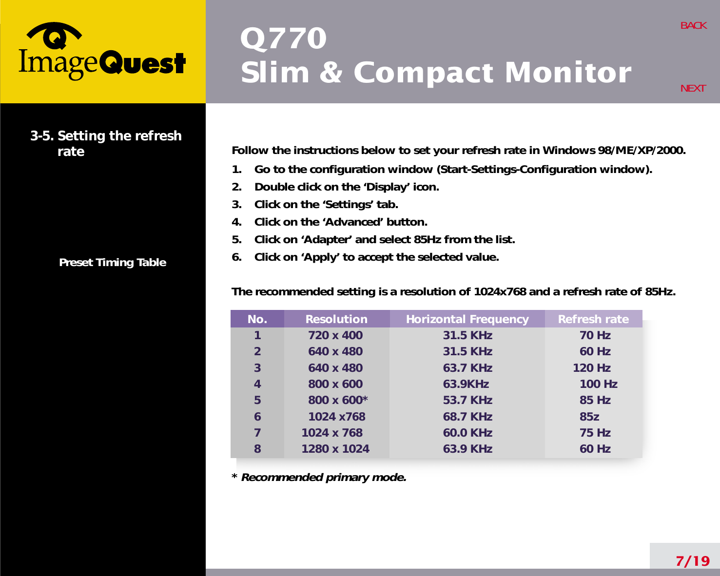Page 12 of Hyundai IBT C17F15072 CRT Monitor User Manual 1