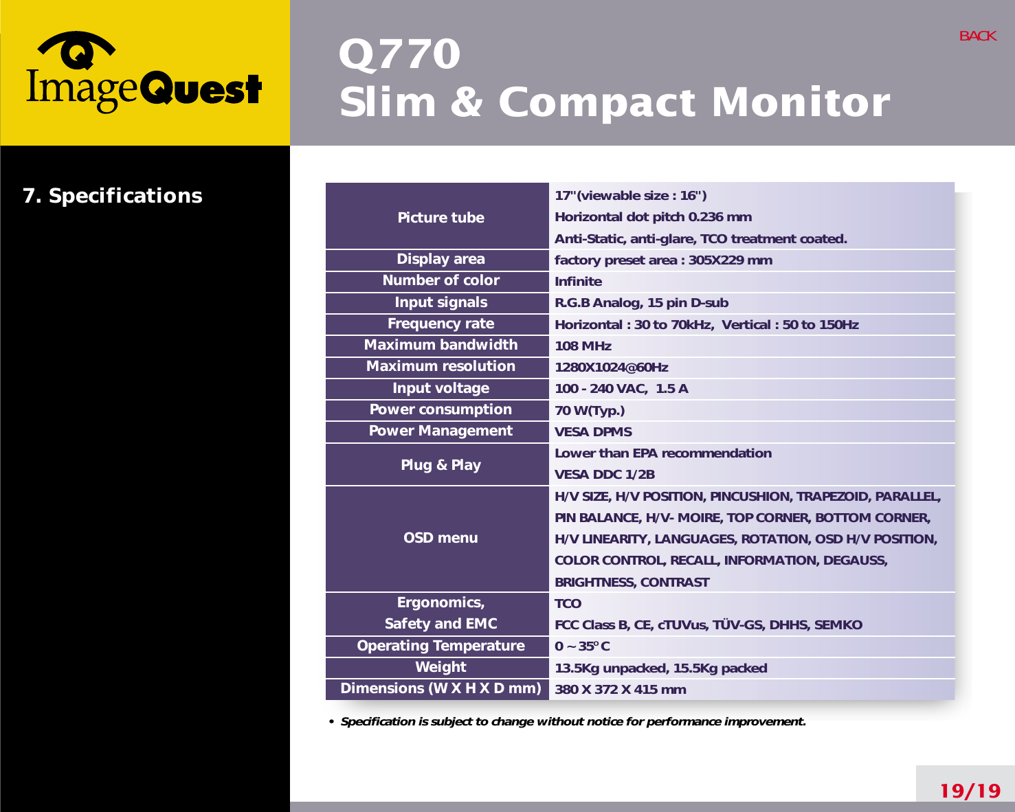 Page 24 of Hyundai IBT C17F15072 CRT Monitor User Manual 1