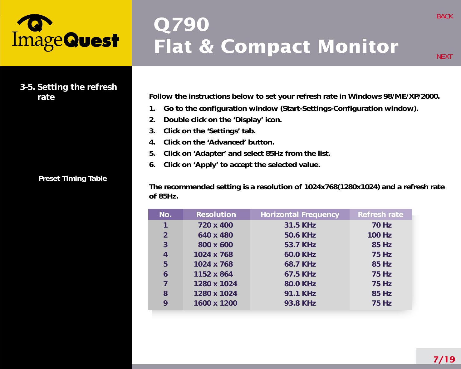 Q790Flat &amp; Compact Monitor7/19BACKNEXT3-5. Setting the refreshratePreset Timing TableFollow the instructions below to set your refresh rate in Windows 98/ME/XP/2000.1.    Go to the configuration window (Start-Settings-Configuration window).2.    Double click on the ‘Display’ icon.3.    Click on the ‘Settings’ tab.4.    Click on the ‘Advanced’ button.5.    Click on ‘Adapter’ and select 85Hz from the list.6.    Click on ‘Apply’ to accept the selected value.The recommended setting is a resolution of 1024x768(1280x1024) and a refresh rateof 85Hz.No.123456789Resolution720 x 400640 x 480800 x 6001024 x 7681024 x 7681152 x 8641280 x 10241280 x 10241600 x 1200Refresh rate70 Hz100 Hz85 Hz75 Hz85 Hz75 Hz75 Hz85 Hz75 HzHorizontal Frequency31.5 KHz50.6 KHz53.7 KHz60.0 KHz68.7 KHz67.5 KHz80.0 KHz91.1 KHz93.8 KHz