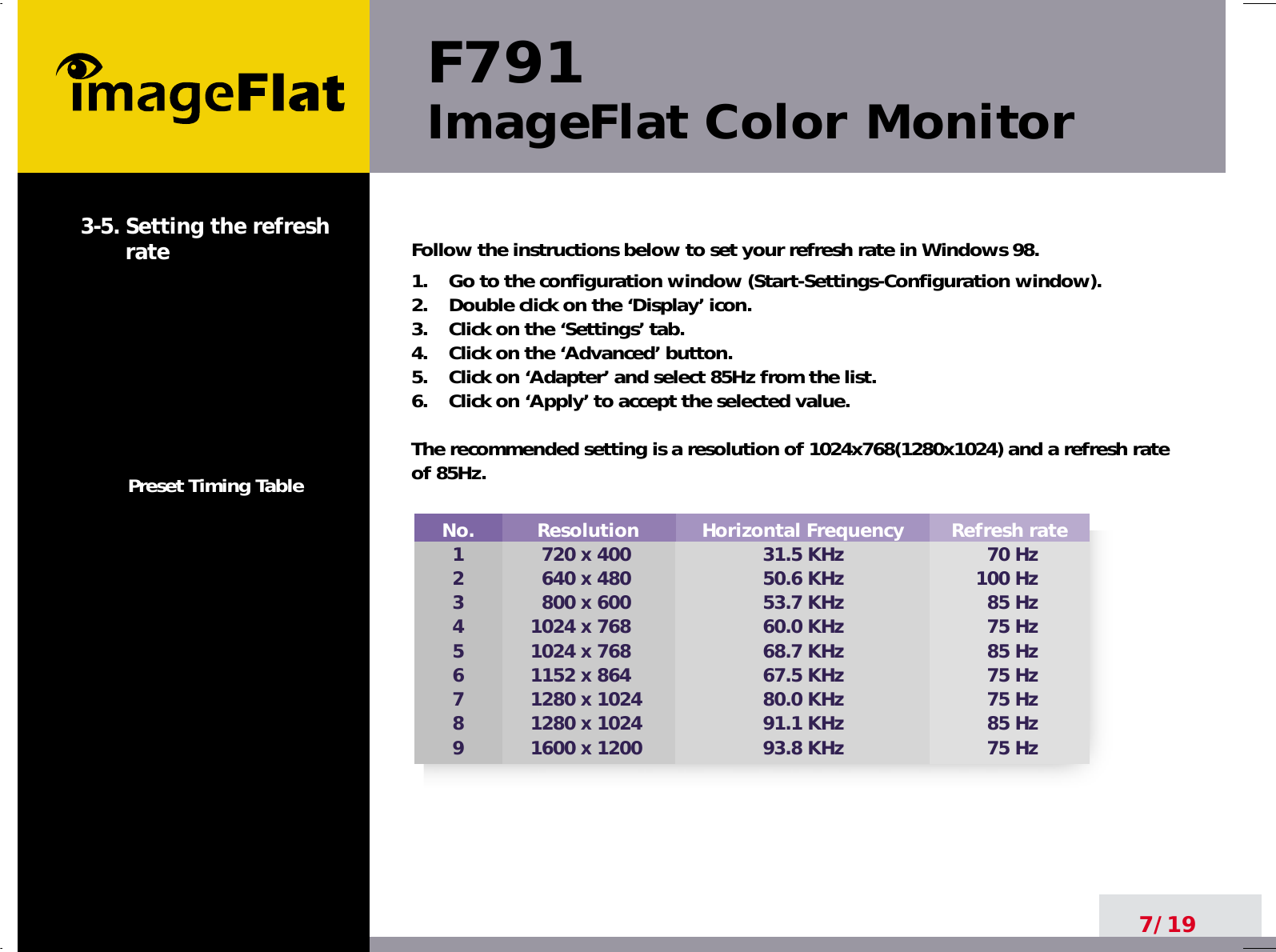 F791ImageFlat Color Monitor7/193-5. Setting the refreshratePreset Timing TableFollow the instructions below to set your refresh rate in Windows 98.1.    Go to the configuration window (Start-Settings-Configuration window).2.    Double click on the ‘Display’ icon.3.    Click on the ‘Settings’ tab.4.    Click on the ‘Advanced’ button.5.    Click on ‘Adapter’ and select 85Hz from the list.6.    Click on ‘Apply’ to accept the selected value.The recommended setting is a resolution of 1024x768(1280x1024) and a refresh rateof 85Hz.No.123456789Resolution720 x 400640 x 480800 x 6001024 x 7681024 x 7681152 x 8641280 x 10241280 x 10241600 x 1200Refresh rate70 Hz100 Hz85 Hz75 Hz85 Hz75 Hz75 Hz85 Hz75 HzHorizontal Frequency31.5 KHz50.6 KHz53.7 KHz60.0 KHz68.7 KHz67.5 KHz80.0 KHz91.1 KHz93.8 KHz
