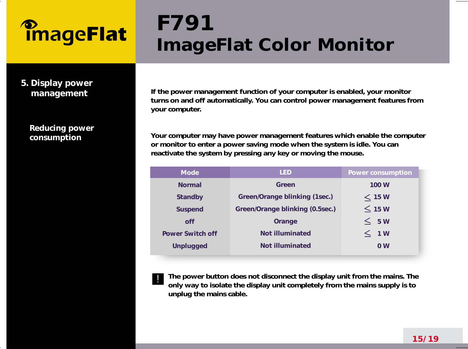 F791ImageFlat Color Monitor15/19If the power management function of your computer is enabled, your monitorturns on and off automatically. You can control power management features fromyour computer.Your computer may have power management features which enable the computeror monitor to enter a power saving mode when the system is idle. You canreactivate the system by pressing any key or moving the mouse.The power button does not disconnect the display unit from the mains. Theonly way to isolate the display unit completely from the mains supply is tounplug the mains cable.5. Display powermanagementReducing powerconsumption!Power consumption100 W15 W15 W5 W1 W0 WModeNormalStandbySuspendoff    Power Switch offUnpluggedLEDGreenGreen/Orange blinking (1sec.)Green/Orange blinking (0.5sec.)OrangeNot illuminatedNot illuminated