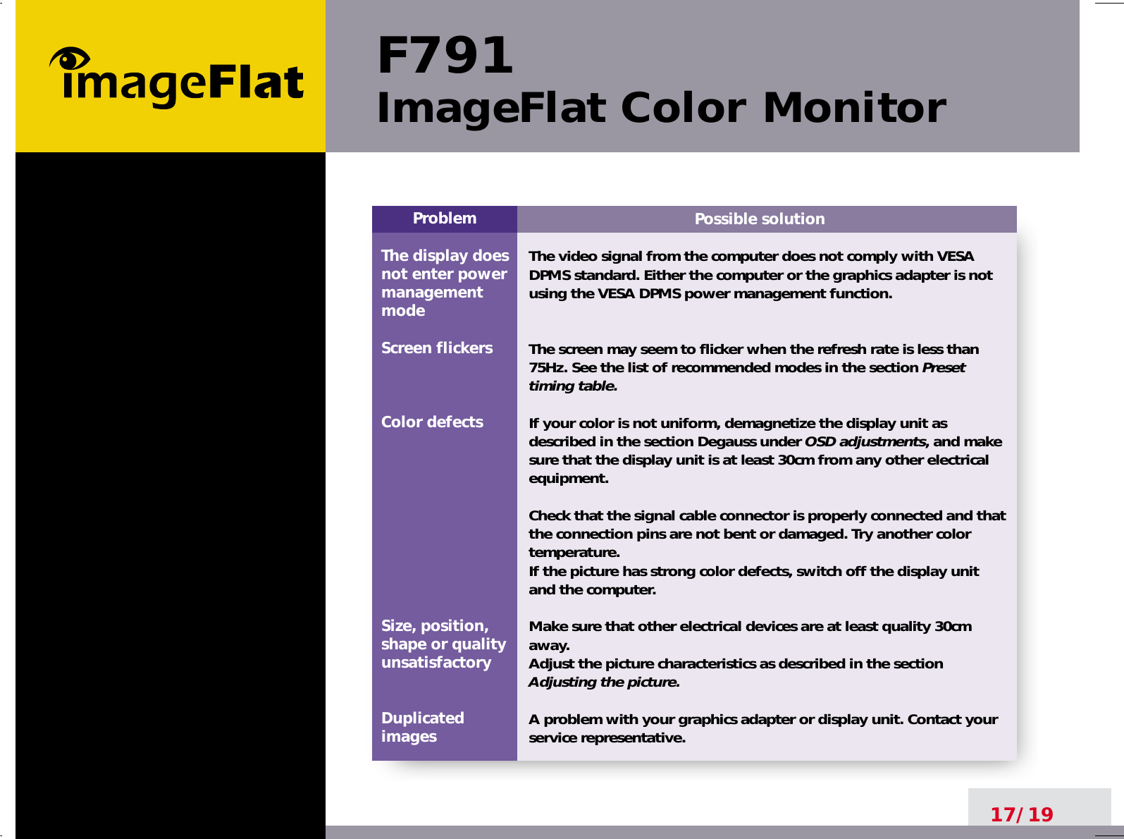 F791ImageFlat Color Monitor17/19Possible solutionThe video signal from the computer does not comply with VESADPMS standard. Either the computer or the graphics adapter is notusing the VESA DPMS power management function.The screen may seem to flicker when the refresh rate is less than75Hz. See the list of recommended modes in the section Presettiming table.If your color is not uniform, demagnetize the display unit asdescribed in the section Degauss under OSD adjustments, and makesure that the display unit is at least 30cm from any other electricalequipment.Check that the signal cable connector is properly connected and thatthe connection pins are not bent or damaged. Try another colortemperature. If the picture has strong color defects, switch off the display unitand the computer.Make sure that other electrical devices are at least quality 30cmaway.Adjust the picture characteristics as described in the sectionAdjusting the picture.A problem with your graphics adapter or display unit. Contact yourservice representative.ProblemThe display does not enter power managementmodeScreen flickersColor defectsSize, position,shape or qualityunsatisfactoryDuplicatedimages