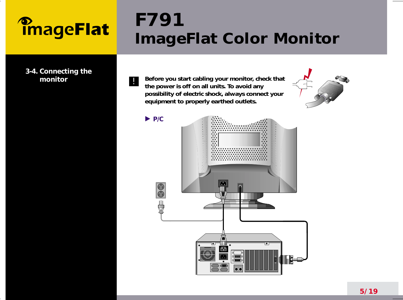 F791ImageFlat Color Monitor5/193-4. Connecting themonitor Before you start cabling your monitor, check thatthe power is off on all units. To avoid anypossibility of electric shock, always connect yourequipment to properly earthed outlets.!P/C