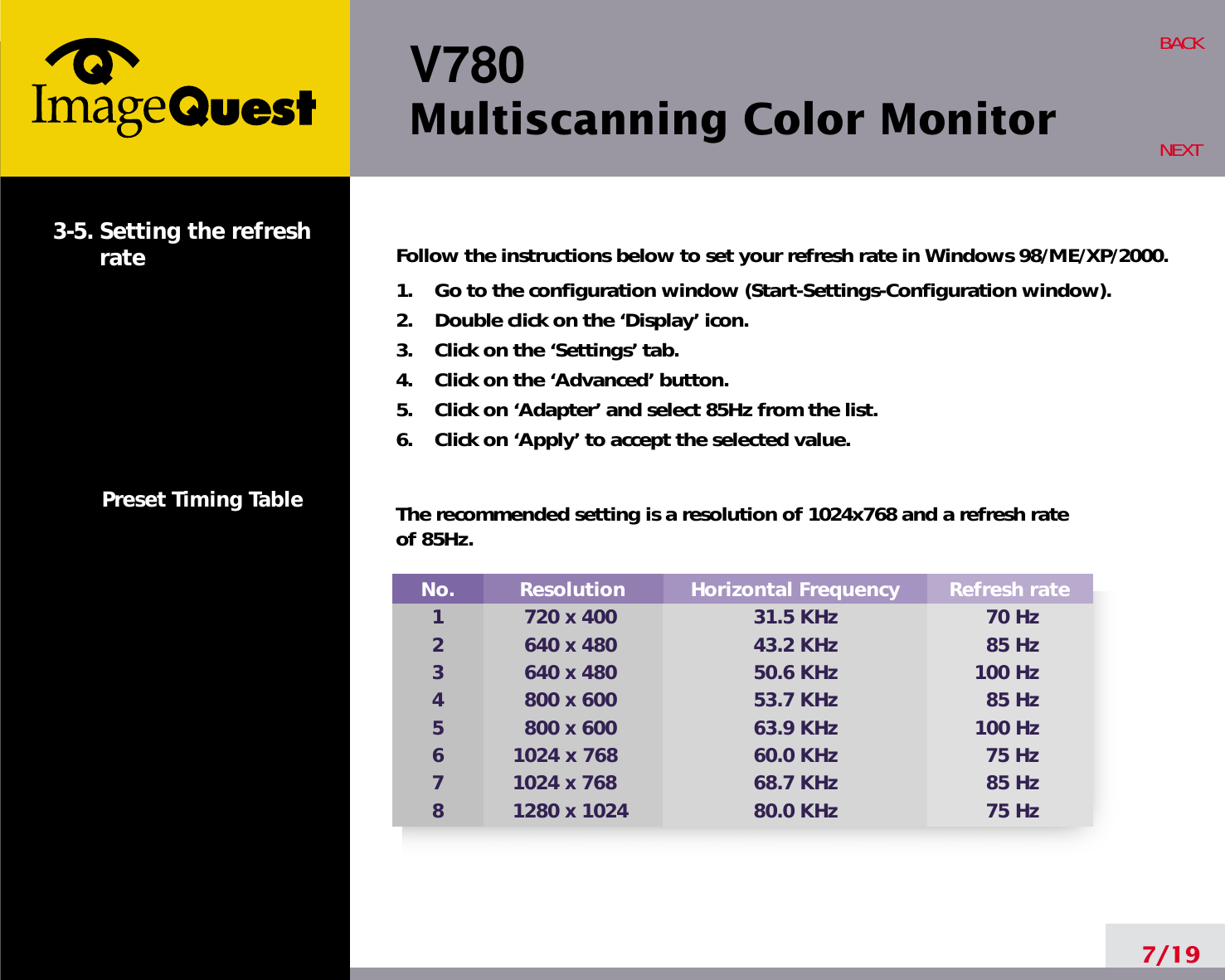 Page 11 of Hyundai IBT C17R07080 17-inch CRT Monitor User Manual