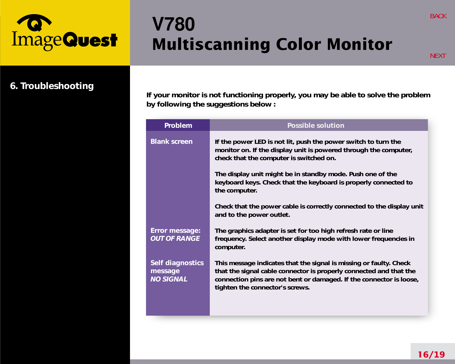 Page 20 of Hyundai IBT C17R07080 17-inch CRT Monitor User Manual