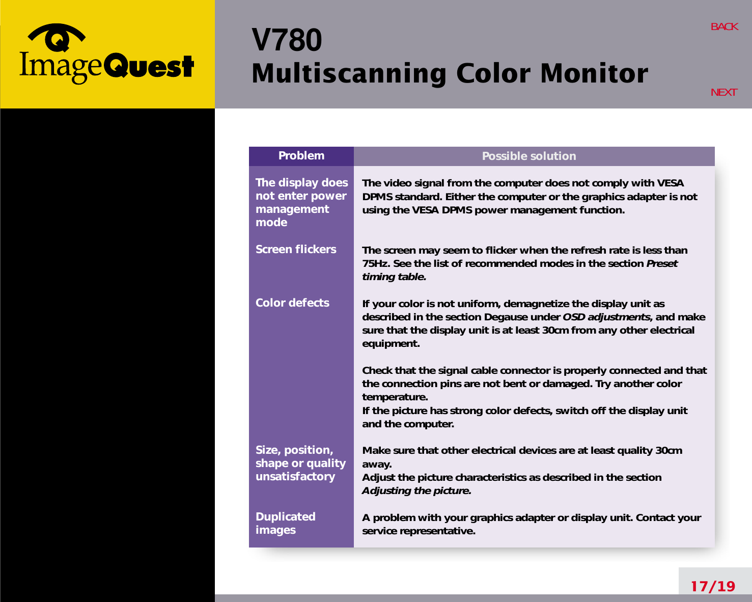 Page 21 of Hyundai IBT C17R07080 17-inch CRT Monitor User Manual