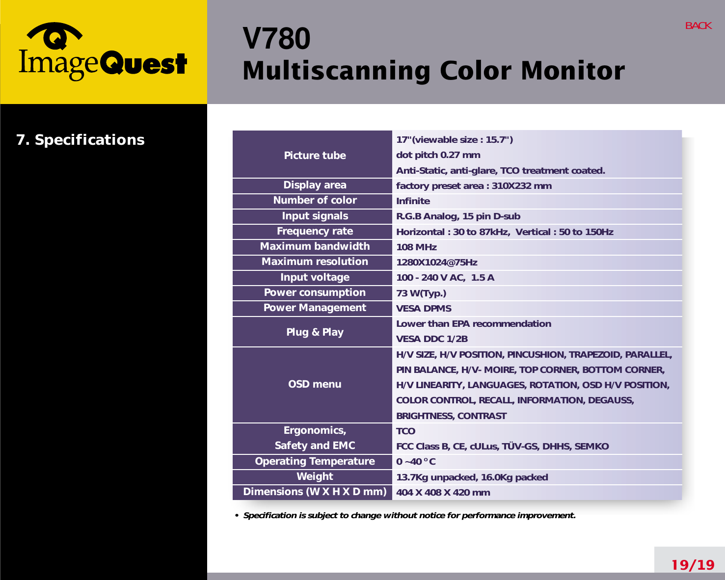 Page 23 of Hyundai IBT C17R07080 17-inch CRT Monitor User Manual