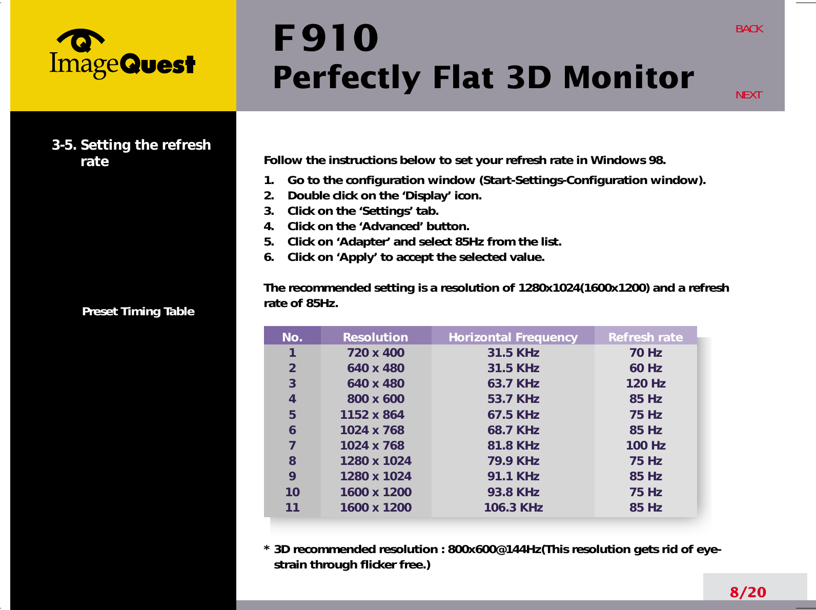 F 910Perfectly Flat 3D Monitor8/20BACKNEXT3-5. Setting the refreshratePreset Timing TableFollow the instructions below to set your refresh rate in Windows 98.1.    Go to the configuration window (Start-Settings-Configuration window).2.    Double click on the ‘Display’ icon.3.    Click on the ‘Settings’ tab.4.    Click on the ‘Advanced’ button.5.    Click on ‘Adapter’ and select 85Hz from the list.6.    Click on ‘Apply’ to accept the selected value.The recommended setting is a resolution of 1280x1024(1600x1200) and a refreshrate of 85Hz.* 3D recommended resolution : 800x600@144Hz(This resolution gets rid of eye- strain through flicker free.)No.1234567891011Resolution720 x 400640 x 480640 x 480800 x 6001152 x 8641024 x 7681024 x 7681280 x 10241280 x 10241600 x 12001600 x 1200Horizontal Frequency31.5 KHz31.5 KHz63.7 KHz53.7 KHz67.5 KHz68.7 KHz81.8 KHz79.9 KHz91.1 KHz93.8 KHz106.3 KHzRefresh rate70 Hz60 Hz120 Hz85 Hz75 Hz85 Hz100 Hz75 Hz85 Hz75 Hz85 Hz