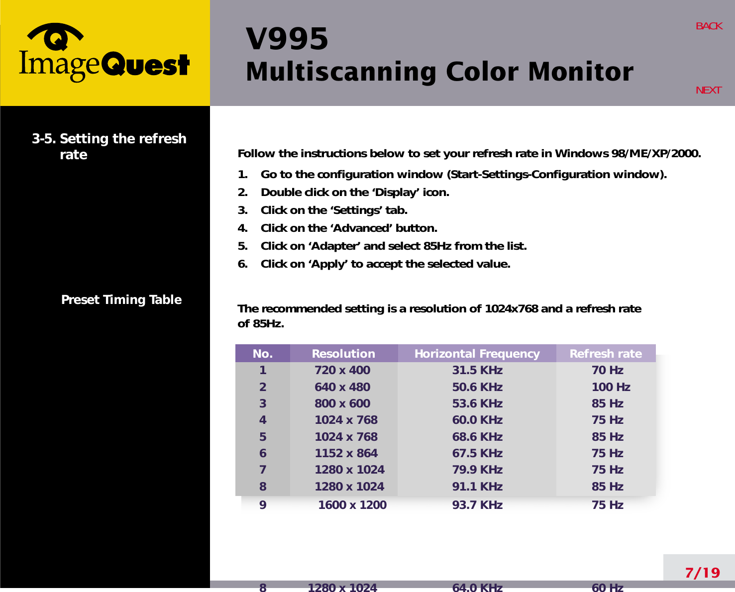 Page 12 of Hyundai IBT C19R06092 CRT Monitor User Manual 1