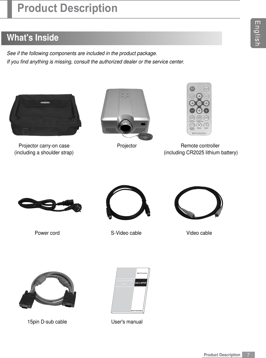 7EnglishProduct DescriptionProduct DescriptionWhat&apos;s InsideSee if the following components are included in the product package.If you find anything is missing, consult the authorized dealer or the service center.User’s manualProjector carry-on case (including a shoulder strap)Projector Remote controller(including CR2025 lithium battery)Video cablePower cord15pin D-sub cableS-Video cableUser&apos;s manual