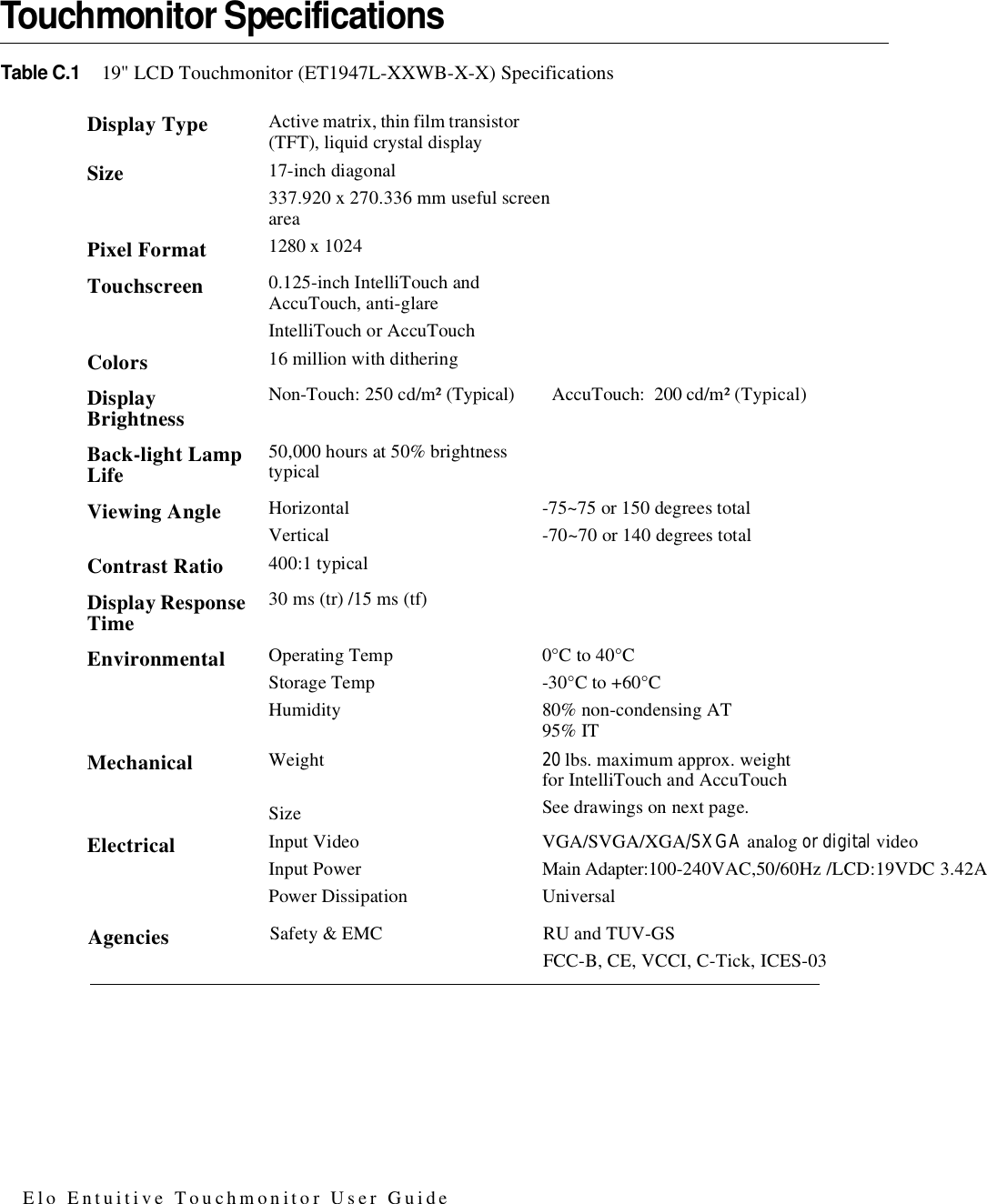Elo Entuitive Touchmonitor User GuideTouchmonitor SpecificationsTable C.1 19&quot; LCD Touchmonitor (ET1947L-XXWB-X-X) SpecificationsDisplay Type  Active matrix, thin film transistor (TFT), liquid crystal displaySize  17-inch diagonal337.920 x 270.336 mm useful screen areaPixel Format  1280 x 1024Touchscreen 0.125-inch IntelliTouch and AccuTouch, anti-glareIntelliTouch or AccuTouchColors 16 million with ditheringDisplay BrightnessNon-Touch: 250 cd/m² (Typical)  AccuTouch:  200 cd/m² (Typical)Back-light Lamp Life50,000 hours at 50% brightness typicalViewing Angle HorizontalVertical-75~75 or 150 degrees total-70~70 or 140 degrees totalContrast Ratio  400:1 typicalDisplay Response Time30 ms (tr) /15 ms (tf)Environmental Operating TempStorage TempHumidity0°C to 40°C-30°C to +60°C80% non-condensing AT95% ITMechanical WeightSize20 lbs. maximum approx. weight for IntelliTouch and AccuTouchSee drawings on next page.Electrical Input VideoInput PowerPower DissipationVGA/SVGA/XGA/SXGA analog or digital videoMain Adapter:100-240VAC,50/60Hz /LCD:19VDC 3.42AUniversalAgencies  Safety &amp; EMC  RU and TUV-GSFCC-B, CE, VCCI, C-Tick, ICES-03