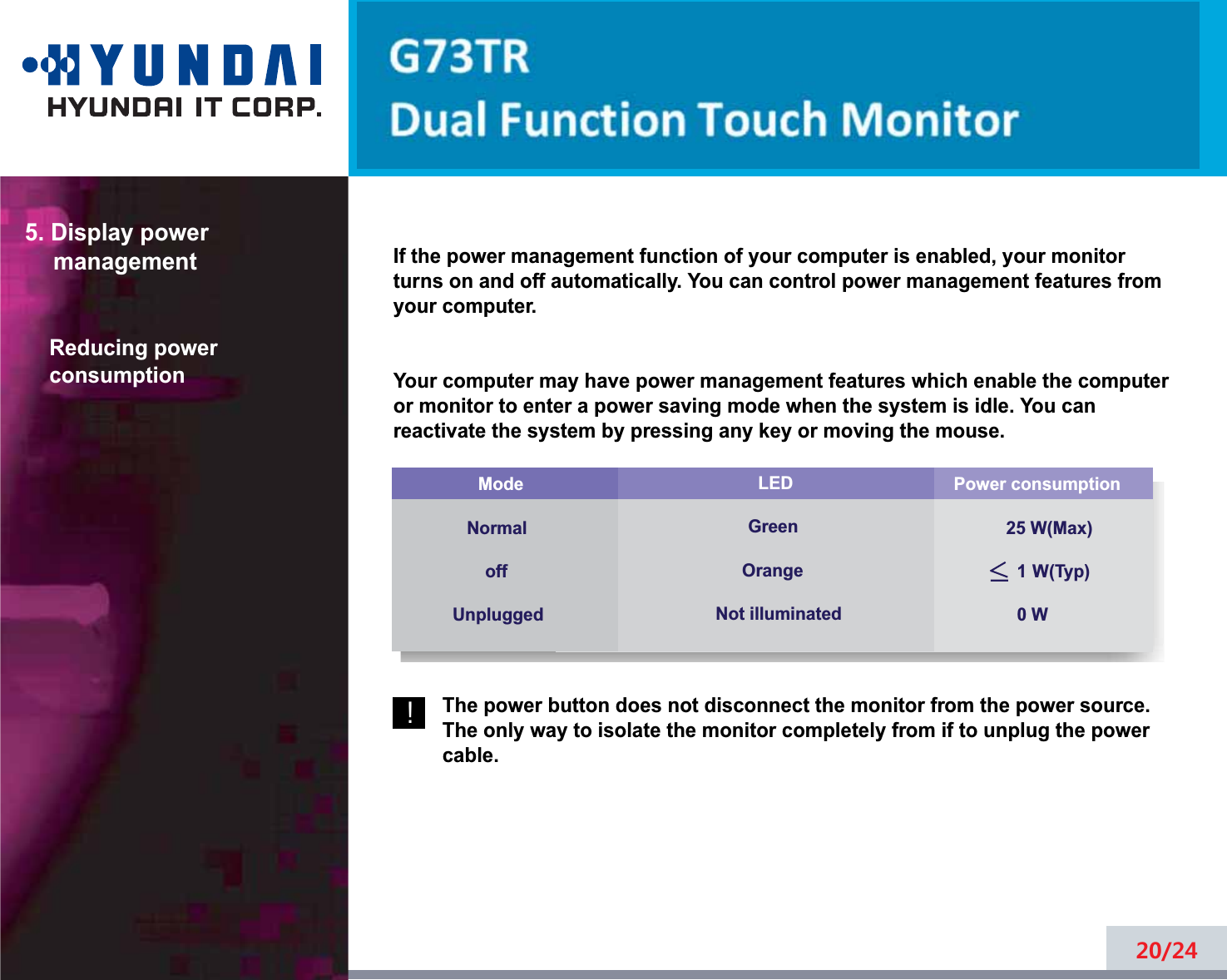 If the power management function of your computer is enabled, your monitorturns on and off automatically. You can control power management features fromyour computer.Your computer may have power management features which enable the computeror monitor to enter a power saving mode when the system is idle. You canreactivate the system by pressing any key or moving the mouse.The power button does not disconnect the monitor from the power source.The only way to isolate the monitor completely from if to unplug the powercable.20/245. Display power managementReducing powerconsumptionPower consumption25 W(Max)1 W(Typ)0 WModeNormaloffUnpluggedLEDGreenOrangeNot illuminated!