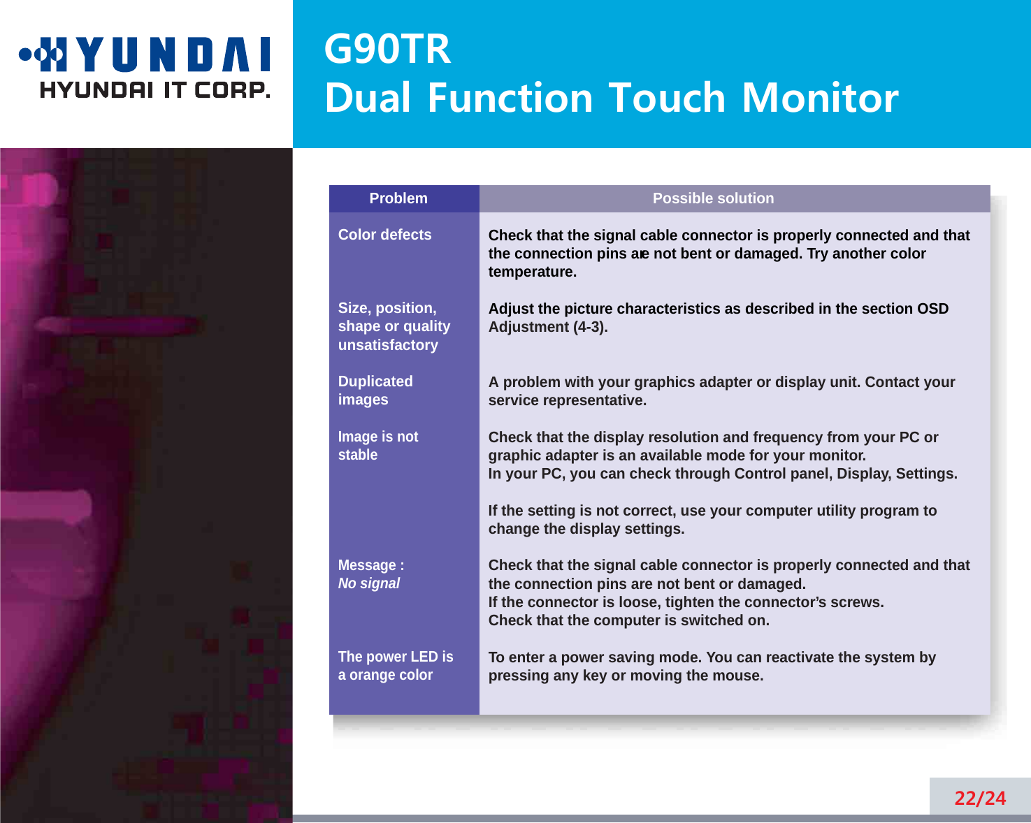 G90TRDual Function Touch Monitor22/24Possible solutionCheck that the signal cable connector is properly connected and thatthe connection pins are not bent or damaged. Try another colortemperature. Adjust the picture characteristics as described in the section OSD Adjustment (4-3).A problem with your graphics adapter or display unit. Contact yourservice representative.Check that the display resolution and frequency from your PC orgraphic adapter is an available mode for your monitor.In your PC, you can check through Control panel, Display, Settings.If the setting is not correct, use your computer utility program tochange the display settings.Check that the signal cable connector is properly connected and thatthe connection pins are not bent or damaged.If the connector is loose, tighten the connector’s screws.Check that the computer is switched on.To enter a power saving mode. You can reactivate the system bypressing any key or moving the mouse.ProblemColor defectsSize, position,shape or qualityunsatisfactoryDuplicatedimagesImage is notstableMessage : No signalThe power LED isa orange color