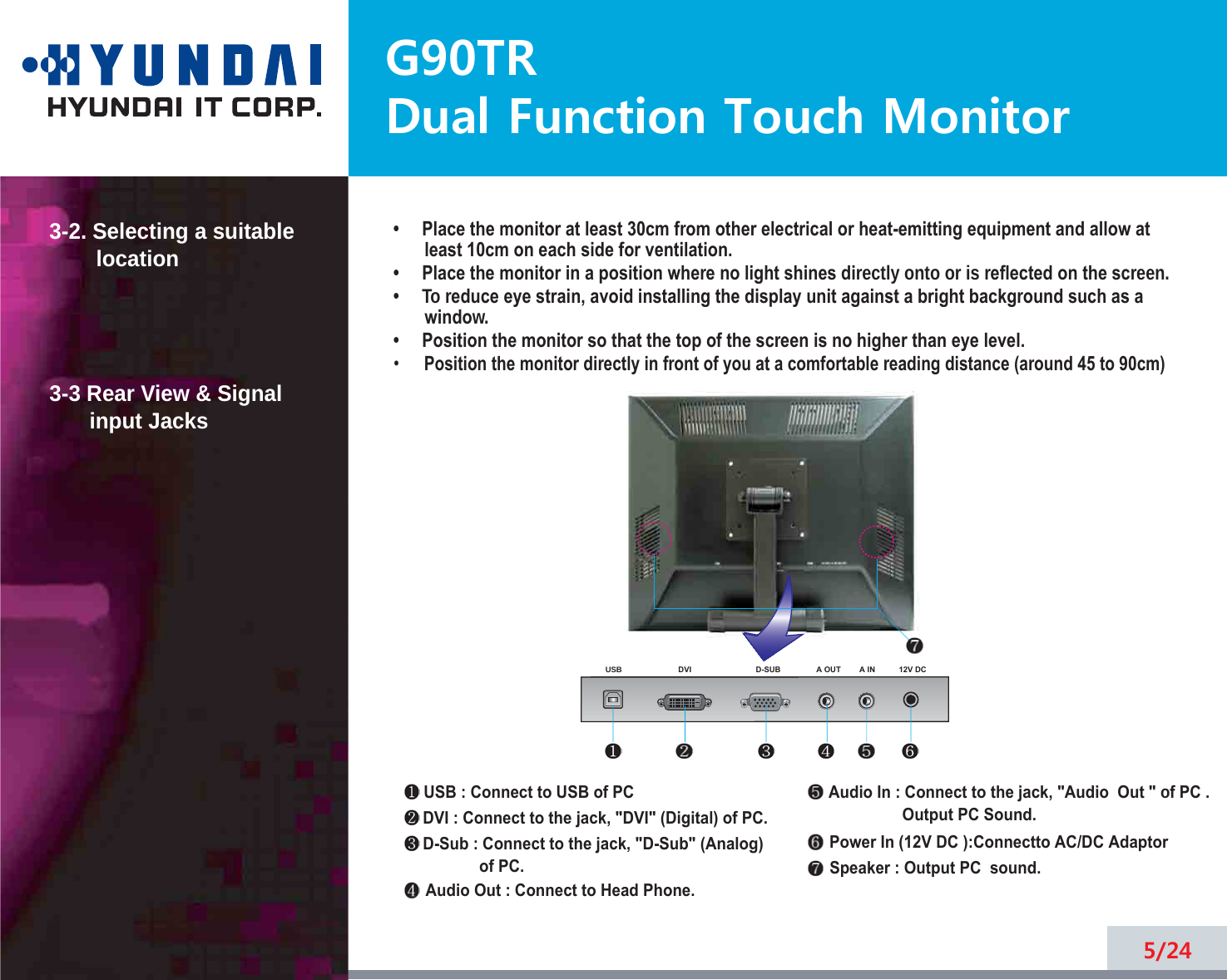 G90TRDual Function Touch Monitor5/243-2. Selecting a suitablelocation3-3 Rear View &amp; Signalinput Jacks•     Place the monitor at least 30cm from other electrical or heat-emitting equipment and allow atleast 10cm on each side for ventilation.•     Place the monitor in a position where no light shines directly onto or is reflected on the screen.•     To reduce eye strain, avoid installing the display unit against a bright background such as awindow.•     Position the monitor so that the top of the screen is no higher than eye level.•   Position the monitor directly in front of you at a comfortable reading distance (around 45 to 90cm) USB : Connect to USB of PC  Power In (12V DC ):Connectto AC/DC Adaptor    Audio In : Connect to the jack, &quot;Audio  Out &quot; of PC .                 Output PC Sound. Audio Out : Connect to Head Phone.            D-Sub : Connect to the jack, &quot;D-Sub&quot; (Analog)              of PC.       DVI : Connect to the jack, &quot;DVI&quot; (Digital) of PC.Speaker : Output PC  sound.   USB DVI  A IN  12V DCA OUTD-SUB