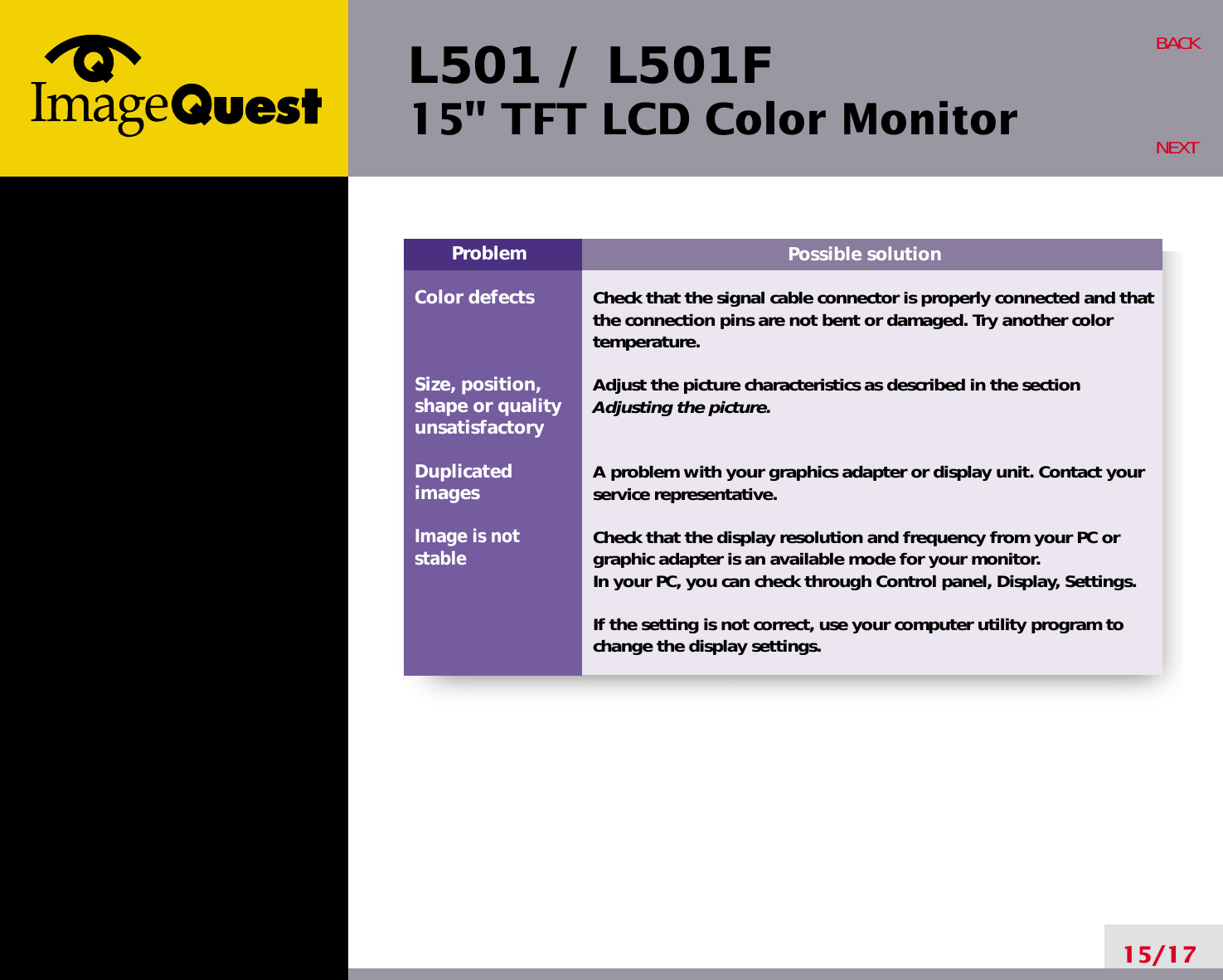 Page 19 of Hyundai IBT L15A0C060 15-inch LCD Monitor User Manual