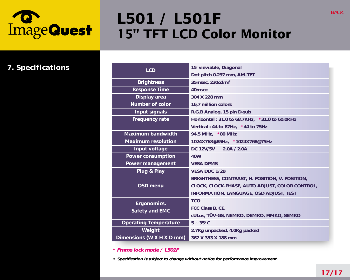 Page 21 of Hyundai IBT L15A0C060 15-inch LCD Monitor User Manual
