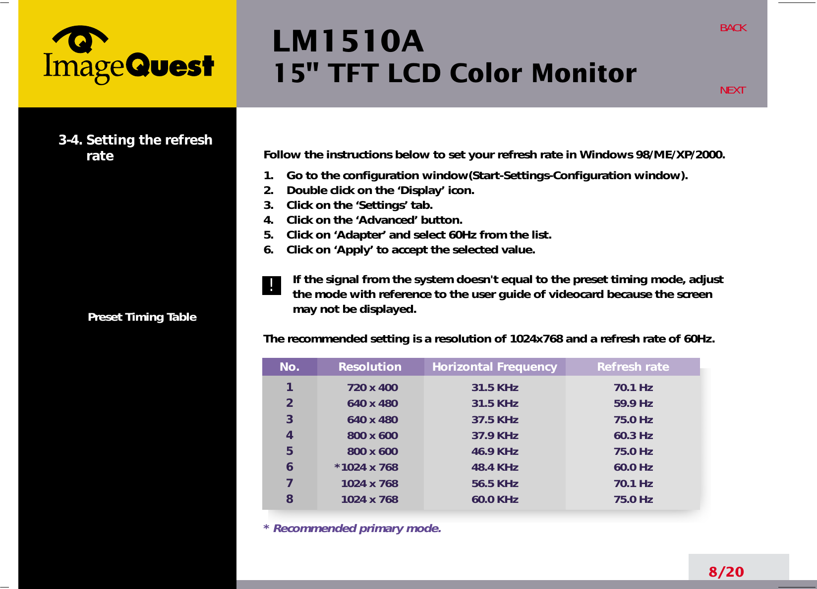 LM1510A15&quot; TFT LCD Color Monitor8/20BACKNEXT3-4. Setting the refreshratePreset Timing TableNo.12345678Resolution720 x 400640 x 480640 x 480800 x 600800 x 600*1024 x 7681024 x 7681024 x 768Horizontal Frequency31.5 KHz31.5 KHz37.5 KHz37.9 KHz46.9 KHz48.4 KHz56.5 KHz60.0 KHzRefresh rate70.1 Hz59.9 Hz75.0 Hz60.3 Hz75.0 Hz60.0 Hz70.1 Hz75.0 Hz* Recommended primary mode.!Follow the instructions below to set your refresh rate in Windows 98/ME/XP/2000.1.    Go to the configuration window(Start-Settings-Configuration window).2.    Double click on the ‘Display’ icon.3.    Click on the ‘Settings’ tab.4.    Click on the ‘Advanced’ button.5.    Click on ‘Adapter’ and select 60Hz from the list.6.    Click on ‘Apply’ to accept the selected value.If the signal from the system doesn&apos;t equal to the preset timing mode, adjustthe mode with reference to the user guide of videocard because the screenmay not be displayed.The recommended setting is a resolution of 1024x768 and a refresh rate of 60Hz.
