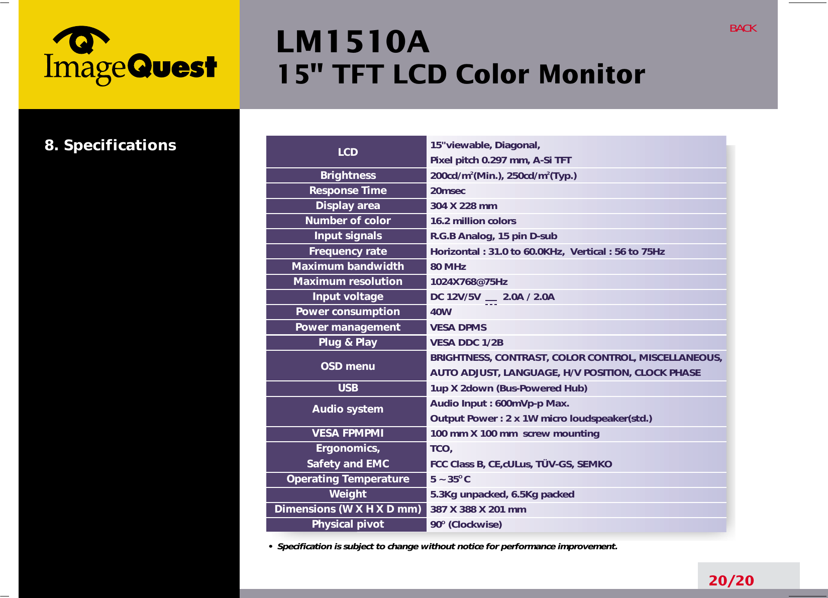 LM1510A15&quot; TFT LCD Color Monitor20/20BACK8. Specifications15&quot;viewable, Diagonal, Pixel pitch 0.297 mm, A-Si TFT200cd/m2(Min.), 250cd/m2(Typ.)20msec304 X 228 mm16.2 million colorsR.G.B Analog, 15 pin D-subHorizontal : 31.0 to 60.0KHz,  Vertical : 56 to 75Hz80 MHz1024X768@75HzDC 12V/5V        2.0A / 2.0A40WVESA DPMSVESA DDC 1/2BBRIGHTNESS, CONTRAST, COLOR CONTROL, MISCELLANEOUS,AUTO ADJUST, LANGUAGE, H/V POSITION, CLOCK PHASE1up X 2down (Bus-Powered Hub)Audio Input : 600mVp-p Max.Output Power : 2 x 1W micro loudspeaker(std.)100 mm X 100 mm  screw mountingTCO, FCC Class B, CE,cULus, TÜV-GS, SEMKO5 ~ 35O C5.3Kg unpacked, 6.5Kg packed387 X 388 X 201 mm90O(Clockwise)LCDBrightnessResponse TimeDisplay areaNumber of colorInput signalsFrequency rateMaximum bandwidthMaximum resolutionInput voltagePower consumptionPower managementPlug &amp; PlayOSD menuUSBAudio systemVESA FPMPMIErgonomics,Safety and EMCOperating TemperatureWeightDimensions (W X H X D mm)Physical pivot•  Specification is subject to change without notice for performance improvement.