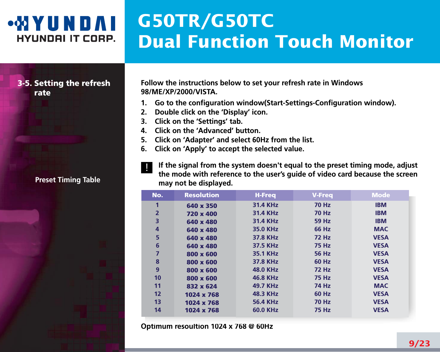 G50TR/G50TCDual Function Touch Monitor9/233-5. Setting the refreshratePreset Timing TableFollow the instructions below to set your refresh rate in Windows98/ME/XP/2000/VISTA.1.    Go to the configuration window(Start-Settings-Configuration window).2.    Double click on the ‘Display’ icon.3.    Click on the ‘Settings’ tab.4.    Click on the ‘Advanced’ button.5.    Click on ‘Adapter’ and select 60Hz from the list.6.    Click on ‘Apply’ to accept the selected value.If the signal from the system doesn&apos;t equal to the preset timing mode, adjustthe mode with reference to the user’s guide of video card because the screenmay not be displayed.Optimum resoultion 1024 x 768 @ 60Hz !No.1234567891011121314Resolution640 x 350720 x 400640 x 480640 x 480640 x 480640 x 480800 x 600800 x 600800 x 600800 x 600832 x 6241024 x 7681024 x 7681024 x 768H-Freq31.4 KHz31.4 KHz31.4 KHz35.0 KHz37.8 KHz37.5 KHz35.1 KHz37.8 KHz48.0 KHz46.8 KHz49.7 KHz48.3 KHz56.4 KHz60.0 KHzV-Freq70 Hz70 Hz59 Hz66 Hz72 Hz75 Hz56 Hz60 Hz72 Hz75 Hz74 Hz60 Hz70 Hz75 HzModeIBMIBMIBMMACVESAVESAVESAVESAVESAVESAMACVESAVESAVESA