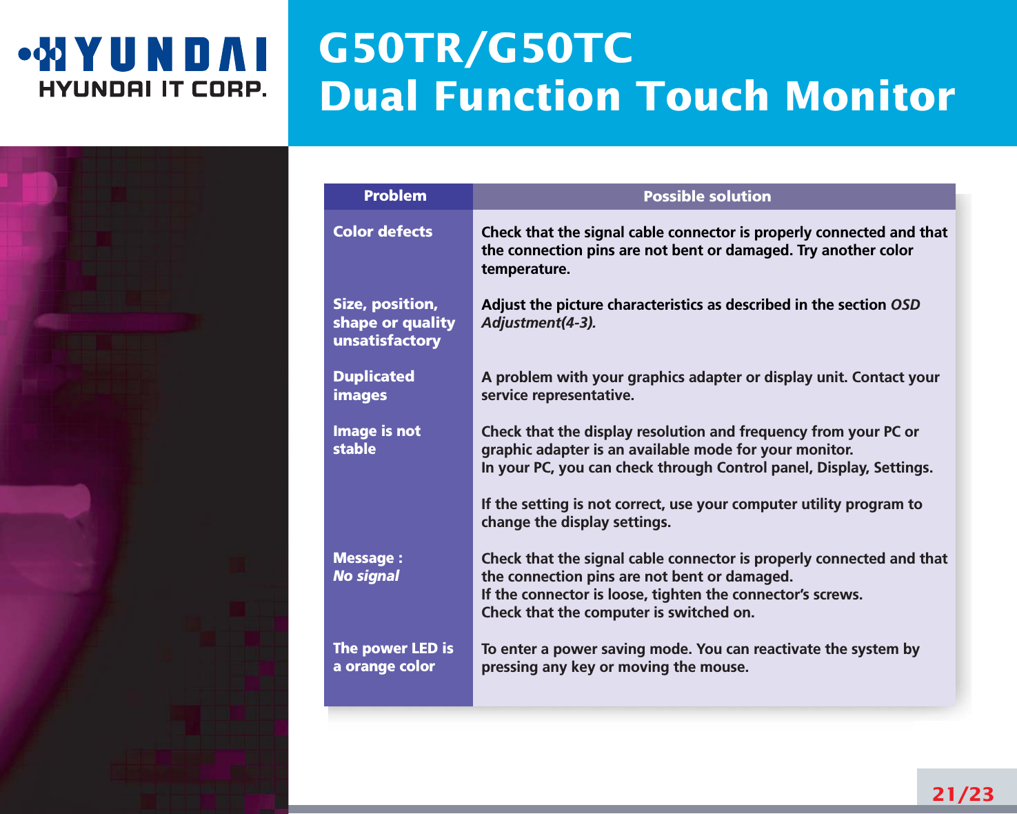 G50TR/G50TCDual Function Touch Monitor21/23Possible solutionCheck that the signal cable connector is properly connected and thatthe connection pins are not bent or damaged. Try another colortemperature. Adjust the picture characteristics as described in the section OSDAdjustment(4-3).A problem with your graphics adapter or display unit. Contact yourservice representative.Check that the display resolution and frequency from your PC orgraphic adapter is an available mode for your monitor.In your PC, you can check through Control panel, Display, Settings.If the setting is not correct, use your computer utility program tochange the display settings.Check that the signal cable connector is properly connected and thatthe connection pins are not bent or damaged.If the connector is loose, tighten the connector’s screws.Check that the computer is switched on.To enter a power saving mode. You can reactivate the system bypressing any key or moving the mouse.ProblemColor defectsSize, position,shape or qualityunsatisfactoryDuplicatedimagesImage is notstableMessage : No signalThe power LED isa orange color