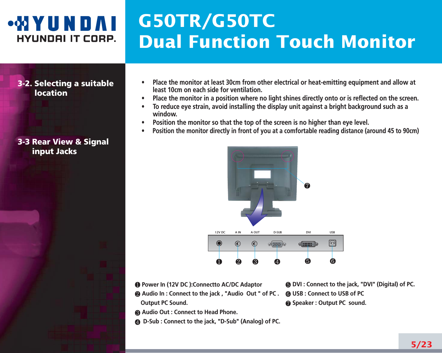 G50TR/G50TCDual Function Touch Monitor5/233-2. Selecting a suitablelocation3-3 Rear View &amp; Signalinput Jacks•     Place the monitor at least 30cm from other electrical or heat-emitting equipment and allow atleast 10cm on each side for ventilation.•     Place the monitor in a position where no light shines directly onto or is reflected on the screen.•     To reduce eye strain, avoid installing the display unit against a bright background such as awindow.•     Position the monitor so that the top of the screen is no higher than eye level.•   Position the monitor directly in front of you at a comfortable reading distance (around 45 to 90cm) Power In (12V DC ):Connectto AC/DC Adaptor    Audio In : Connect to the jack , &quot;Audio  Out &quot; of PC .Output PC Sound. Audio Out : Connect to Head Phone. D-Sub : Connect to the jack, &quot;D-Sub&quot; (Analog) of PC.                DVI : Connect to the jack, &quot;DVI&quot; (Digital) of PC.USB : Connect to USB of PC Speaker : Output PC  sound.   USB12V DC A IN DVIA OUT D-SUB