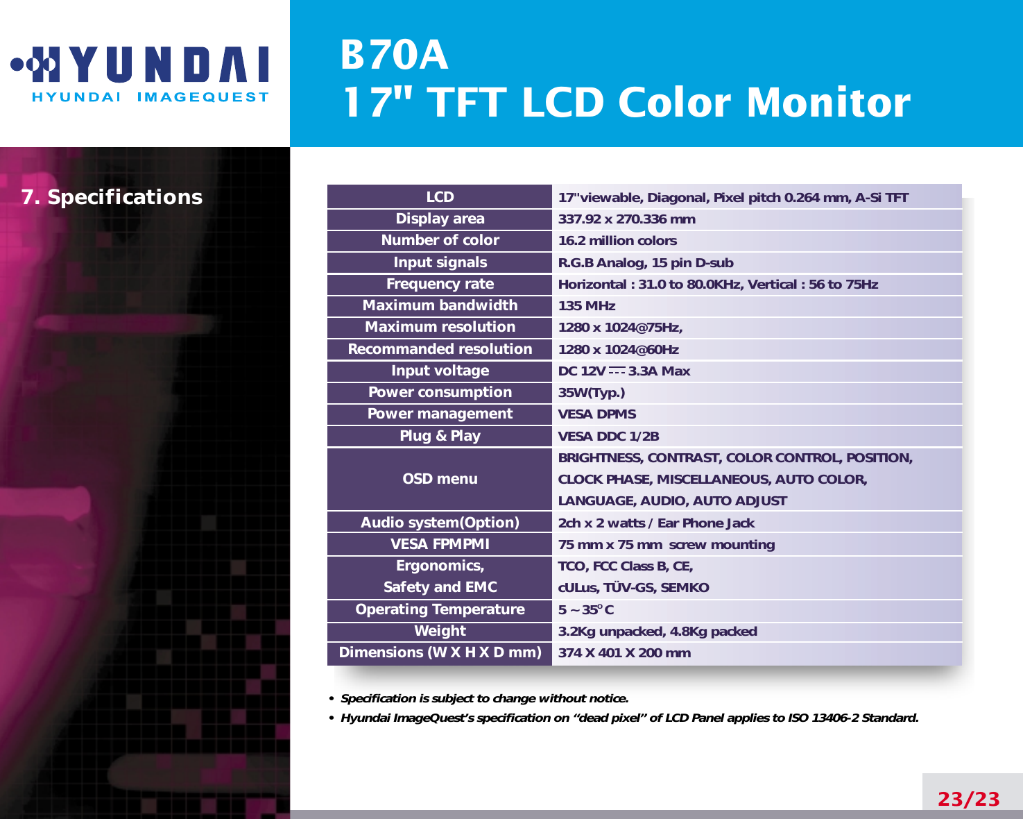 B70A17&quot; TFT LCD Color Monitor23/23LCDDisplay areaNumber of colorInput signalsFrequency rateMaximum bandwidthMaximum resolutionRecommanded resolutionInput voltagePower consumptionPower managementPlug &amp; PlayOSD menuAudio system(Option)VESA FPMPMIErgonomics,Safety and EMCOperating TemperatureWeightDimensions (W X H X D mm)•  Specification is subject to change without notice.•  Hyundai ImageQuest’s specification on “dead pixel” of LCD Panel applies to ISO 13406-2 Standard.7. Specifications17&quot;viewable, Diagonal, Pixel pitch 0.264 mm, A-Si TFT337.92 x 270.336 mm16.2 million colorsR.G.B Analog, 15 pin D-subHorizontal : 31.0 to 80.0KHz, Vertical : 56 to 75Hz135 MHz1280 x 1024@75Hz, 1280 x 1024@60HzDC 12V      3.3A Max35W(Typ.)VESA DPMSVESA DDC 1/2BBRIGHTNESS, CONTRAST, COLOR CONTROL, POSITION, CLOCK PHASE, MISCELLANEOUS, AUTO COLOR, LANGUAGE, AUDIO, AUTO ADJUST2ch x 2 watts / Ear Phone Jack75 mm x 75 mm  screw mountingTCO, FCC Class B, CE,cULus, TÜV-GS, SEMKO5 ~ 35O C3.2Kg unpacked, 4.8Kg packed374 X 401 X 200 mm