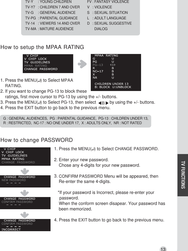 How to setup the MPAA RATING 1. Press the MENU(↵↵)to Select MPAARATING. 2. If you want to change PG-13 to block theseratings, ﬁrst move cursor to PG-13 by using the +/- buttons.3. Press the MENU(↵↵)to Select PG-13, then select by using the +/- buttons.4. Press the EXIT button to go back to the previous menu.   How to change PASSWORD 1. Press the MENU(↵↵)to Select CHANGE PASSWORD. 2. Enter your new password.Chose any 4-digits for your new password.3. CONFIRM PASSWORD Menu will be appeared, thenRe-enter the same 4-digits.*If your password is Incorrect, please re-enter yourpassword. When the conform screen disapear. Your password hasbeen memorized.4. Press the EXIT button to go back to the previous menu.13TV FUNCTIONSG : GENERAL AUDIENCES,  PG : PARENTAL GUIDANCE,  PG-13 : CHILDREN UNDER 13,R: RESTRICTED,  NC-17 : NO ONE UNDER 17,  X : ADULTS ONLY,  NR : NOT RATEDTV-Y : YOUNG CHILDRENTV-Y7 : CHILDREN 7 AND OVERTV-G : GENERAL AUDIENCETV-PG : PARENTAL GUIDANCETV-14 : VIEWERS 14 AND OVERTV-MA : MATURE AUDIENCEFV : FANTASY VIOLENCEV: VIOLENCES: SEXUAL SITUATIONL: ADULT LANGUAGED: SEXUAL SUGGESTIVEDIALOG