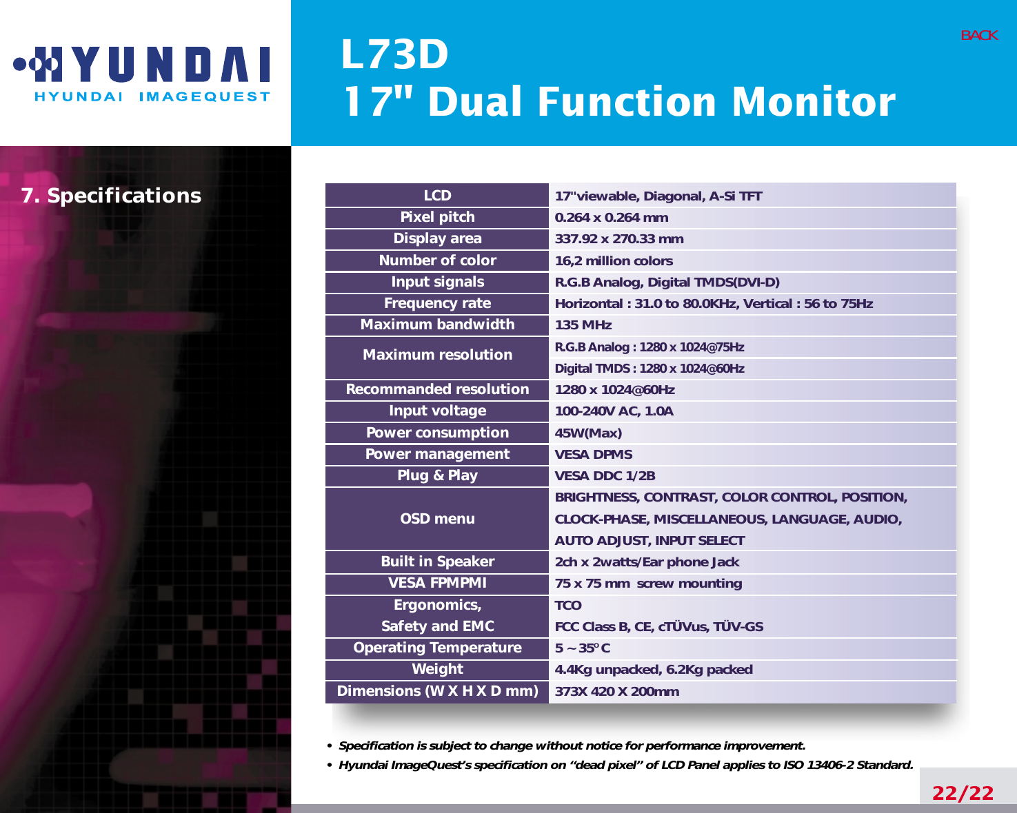L73D17&quot; Dual Function Monitor22/22BACK17&quot;viewable, Diagonal, A-Si TFT0.264 x 0.264 mm337.92 x 270.33 mm16,2 million colorsR.G.B Analog, Digital TMDS(DVI-D)Horizontal : 31.0 to 80.0KHz, Vertical : 56 to 75Hz135 MHzR.G.B Analog : 1280 x 1024@75Hz  Digital TMDS : 1280 x 1024@60Hz1280 x 1024@60Hz100-240V AC, 1.0A45W(Max)VESA DPMSVESA DDC 1/2BBRIGHTNESS, CONTRAST, COLOR CONTROL, POSITION, CLOCK-PHASE, MISCELLANEOUS, LANGUAGE, AUDIO,AUTO ADJUST, INPUT SELECT2ch x 2watts/Ear phone Jack75 x 75 mm  screw mountingTCO FCC Class B, CE, cTÜVus, TÜV-GS5 ~ 35O C4.4Kg unpacked, 6.2Kg packed373X 420 X 200mmLCDPixel pitchDisplay areaNumber of colorInput signalsFrequency rateMaximum bandwidthMaximum resolutionRecommanded resolutionInput voltagePower consumptionPower managementPlug &amp; PlayOSD menuBuilt in SpeakerVESA FPMPMIErgonomics,Safety and EMCOperating TemperatureWeightDimensions (W X H X D mm)7. Specifications•  Specification is subject to change without notice for performance improvement.•  Hyundai ImageQuest’s specification on “dead pixel” of LCD Panel applies to ISO 13406-2 Standard.