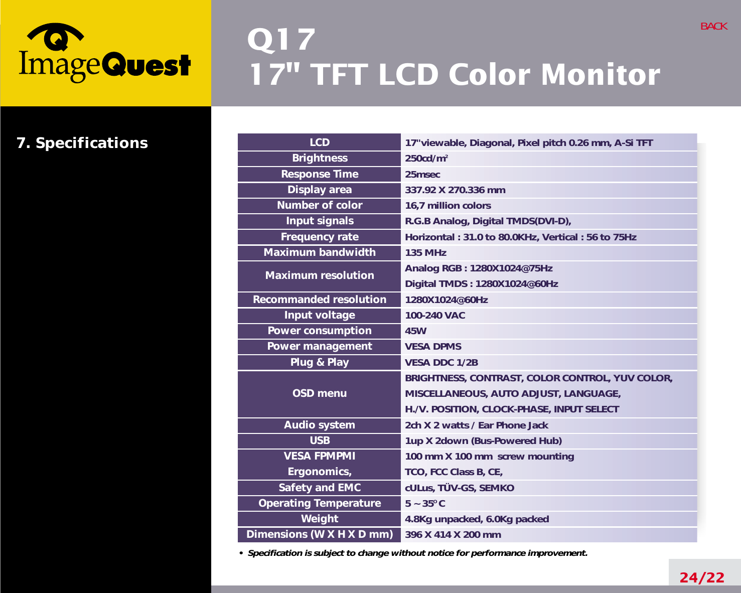 Q1717&quot; TFT LCD Color Monitor24/22BACK17&quot;viewable, Diagonal, Pixel pitch 0.26 mm, A-Si TFT250cd/m225msec337.92 X 270.336 mm16,7 million colorsR.G.B Analog, Digital TMDS(DVI-D),Horizontal : 31.0 to 80.0KHz, Vertical : 56 to 75Hz135 MHzAnalog RGB : 1280X1024@75HzDigital TMDS : 1280X1024@60Hz1280X1024@60Hz100-240 VAC45WVESA DPMSVESA DDC 1/2BBRIGHTNESS, CONTRAST, COLOR CONTROL, YUV COLOR, MISCELLANEOUS, AUTO ADJUST, LANGUAGE, H./V. POSITION, CLOCK-PHASE, INPUT SELECT2ch X 2 watts / Ear Phone Jack1up X 2down (Bus-Powered Hub)100 mm X 100 mm  screw mountingTCO, FCC Class B, CE,cULus, TÜV-GS, SEMKO5 ~ 35O C4.8Kg unpacked, 6.0Kg packed396 X 414 X 200 mmLCDBrightnessResponse TimeDisplay areaNumber of colorInput signalsFrequency rateMaximum bandwidthMaximum resolutionRecommanded resolutionInput voltagePower consumptionPower managementPlug &amp; PlayOSD menuAudio systemUSBVESA FPMPMIErgonomics,Safety and EMCOperating TemperatureWeightDimensions (W X H X D mm)•  Specification is subject to change without notice for performance improvement.7. Specifications