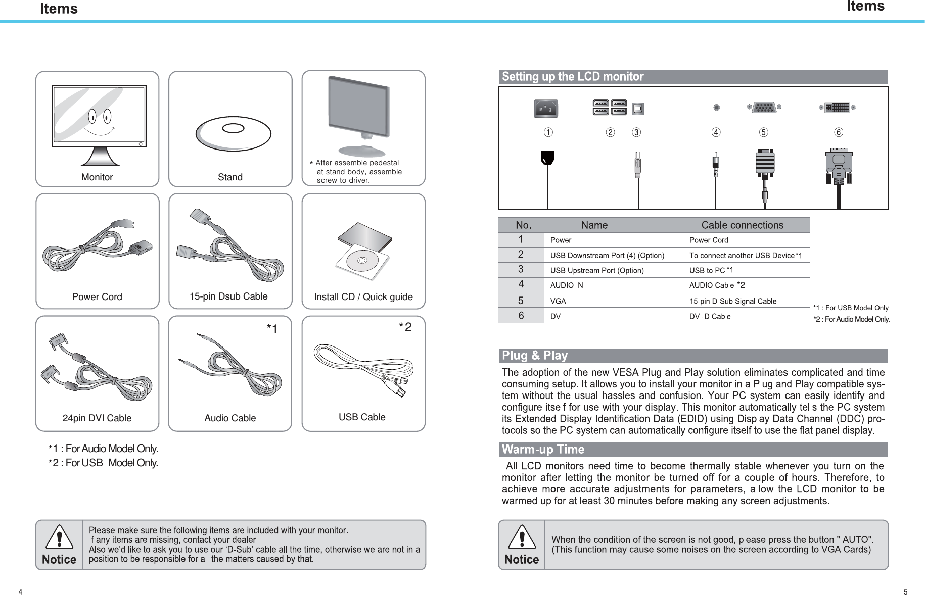 211 : For Audio Model Only.Monitor StandPower Cord24pin DVI Cable Audio CableInstall CD / Quick guideQGhGGGGGGGSGGGGGGU2 : For USB Model Only.*2*2 : For Audio Model Only.USB Cable5 4 15-pin Dsub Cable